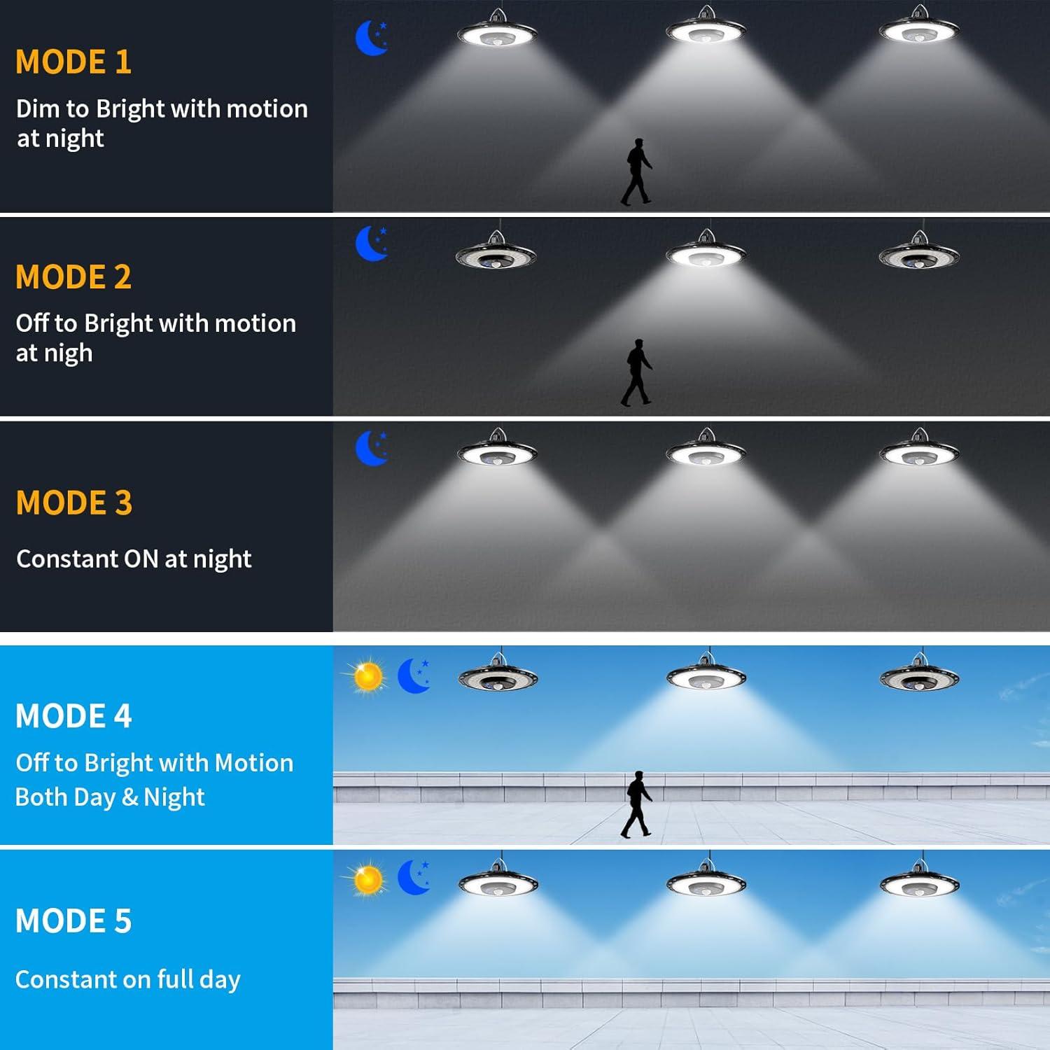 Auzev Solar Lights Indoor Outdoor 3000LM Solar Powered Shed Light with Switch, Remote, Timer, 3 CCT IP65 Waterproof Pendant for Barn Gazebo Garage Shop Interior Home, Daytime Available
