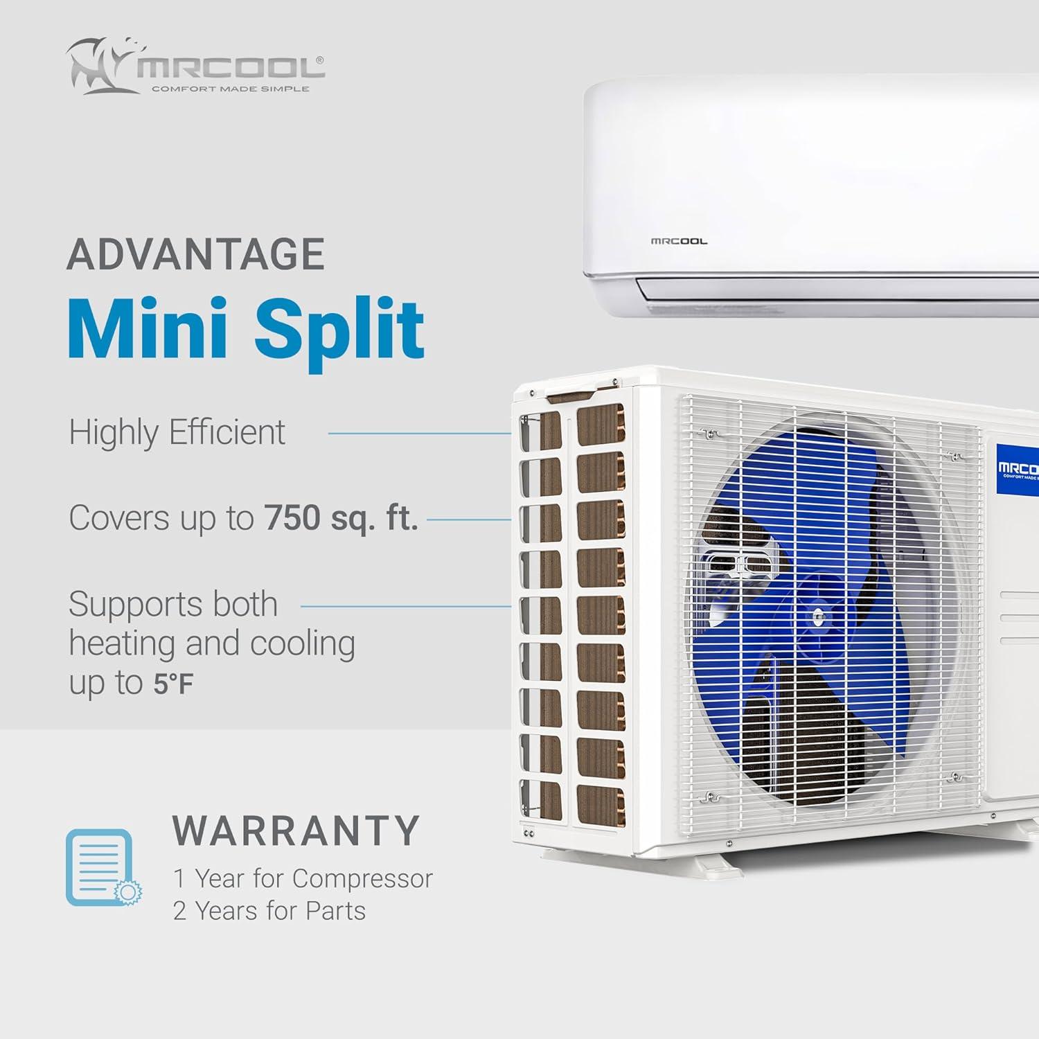 18k BTU White Ductless Heat Pump Split System with Remote