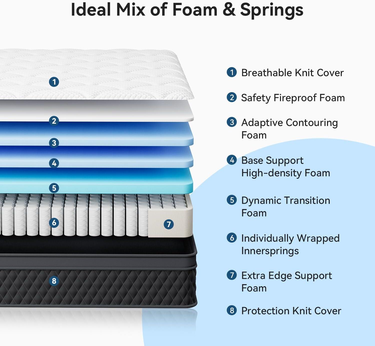 EDX 10 Inch Queen Mattress with Individually Pocketed Springs, Memory Foam Hybrid Mattress in a Box for Isolate Motion, CertiPUR-US Certified