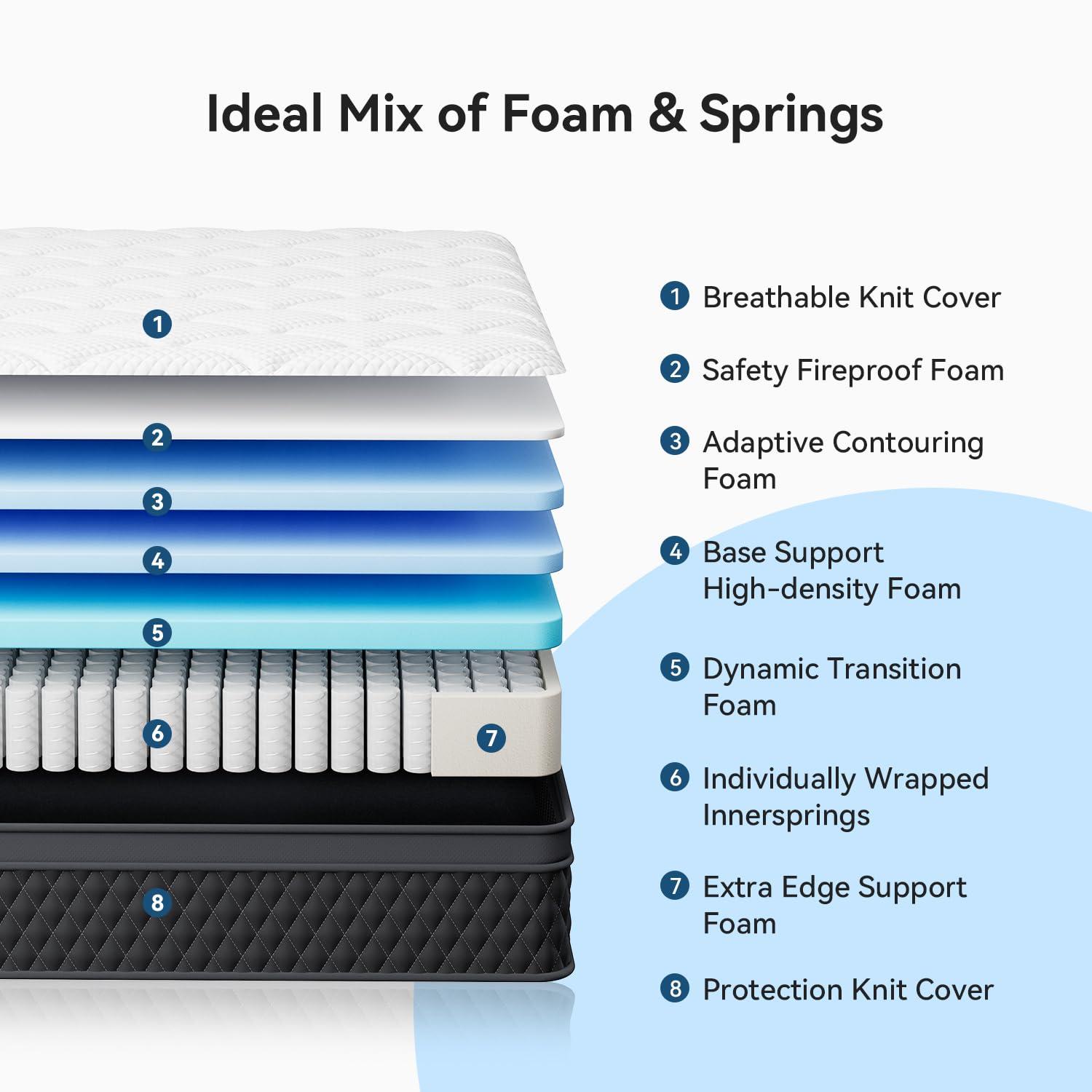 EDX 10 Inch Queen Mattress with Individually Pocketed Springs, Memory Foam Hybrid Mattress in a Box for Isolate Motion, CertiPUR-US Certified