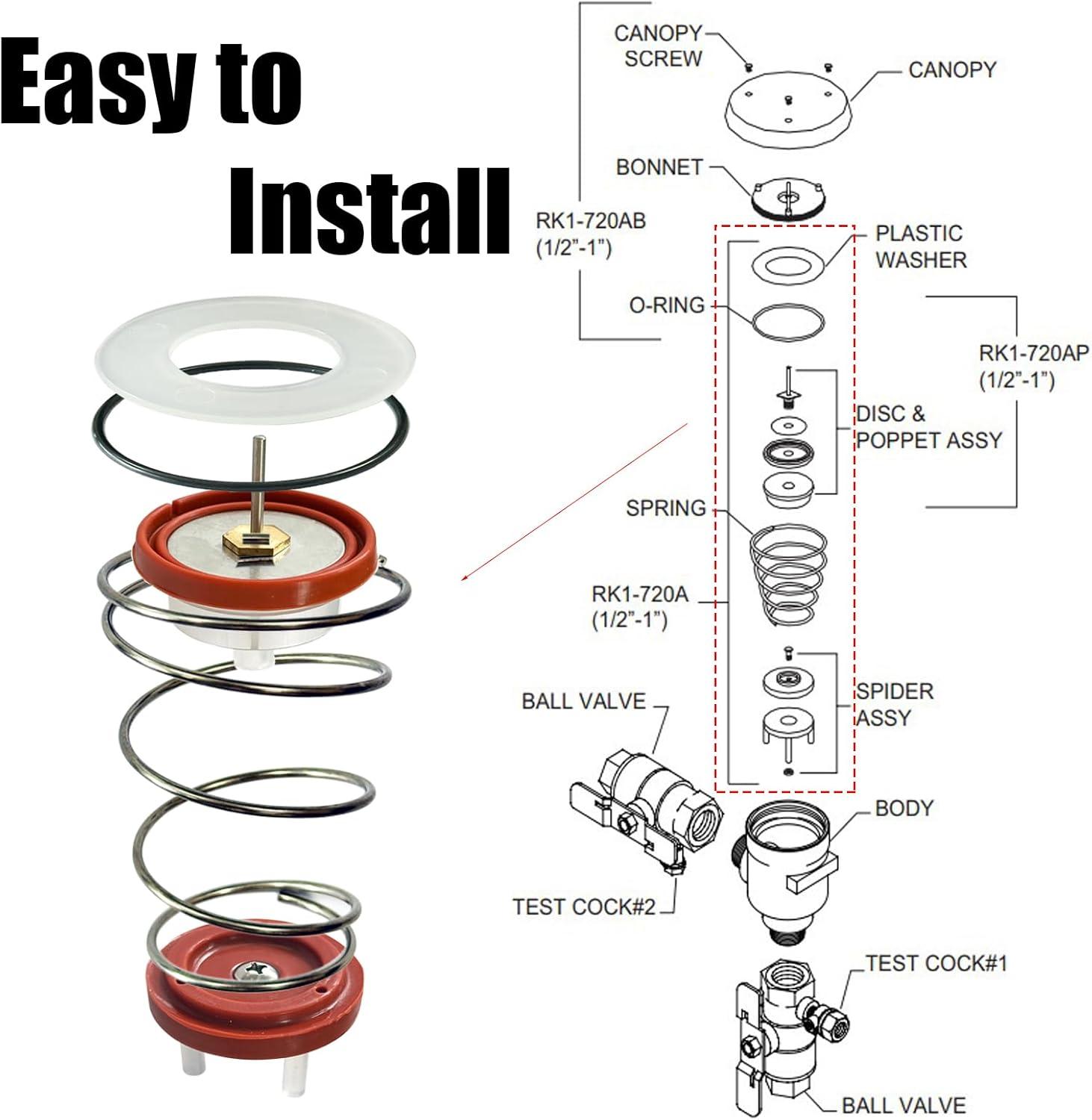 Stainless Steel and Plastic Pressure Vacuum Breaker Repair Kit