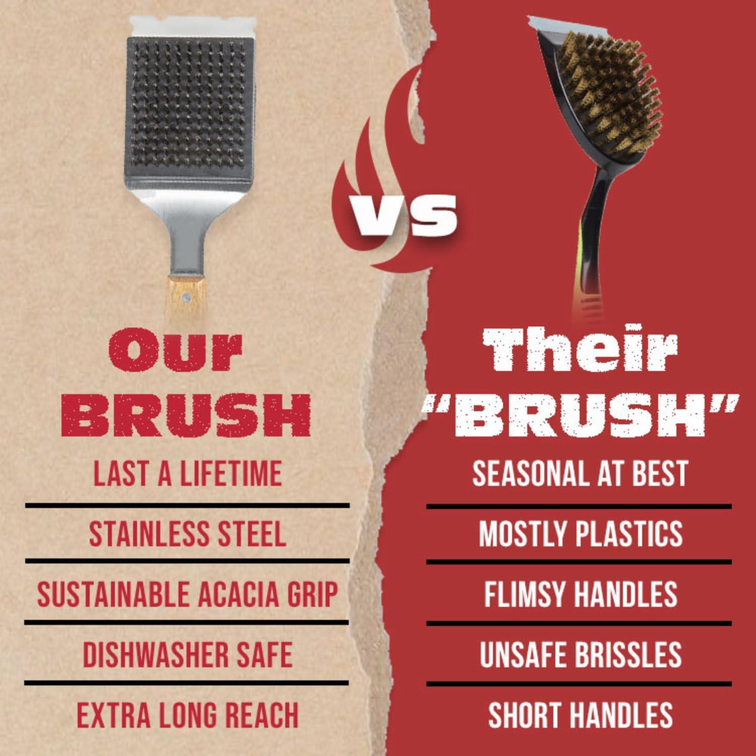 BBQ-Aid Grill Brush and Scraper for Barbecue – Grill Brush for Outdoor Grill with Extended, Large Wooden Handle and Replaceable Stainless Steel Bristles Head –No Scratch- BBQ Grill Brush for Any Grill