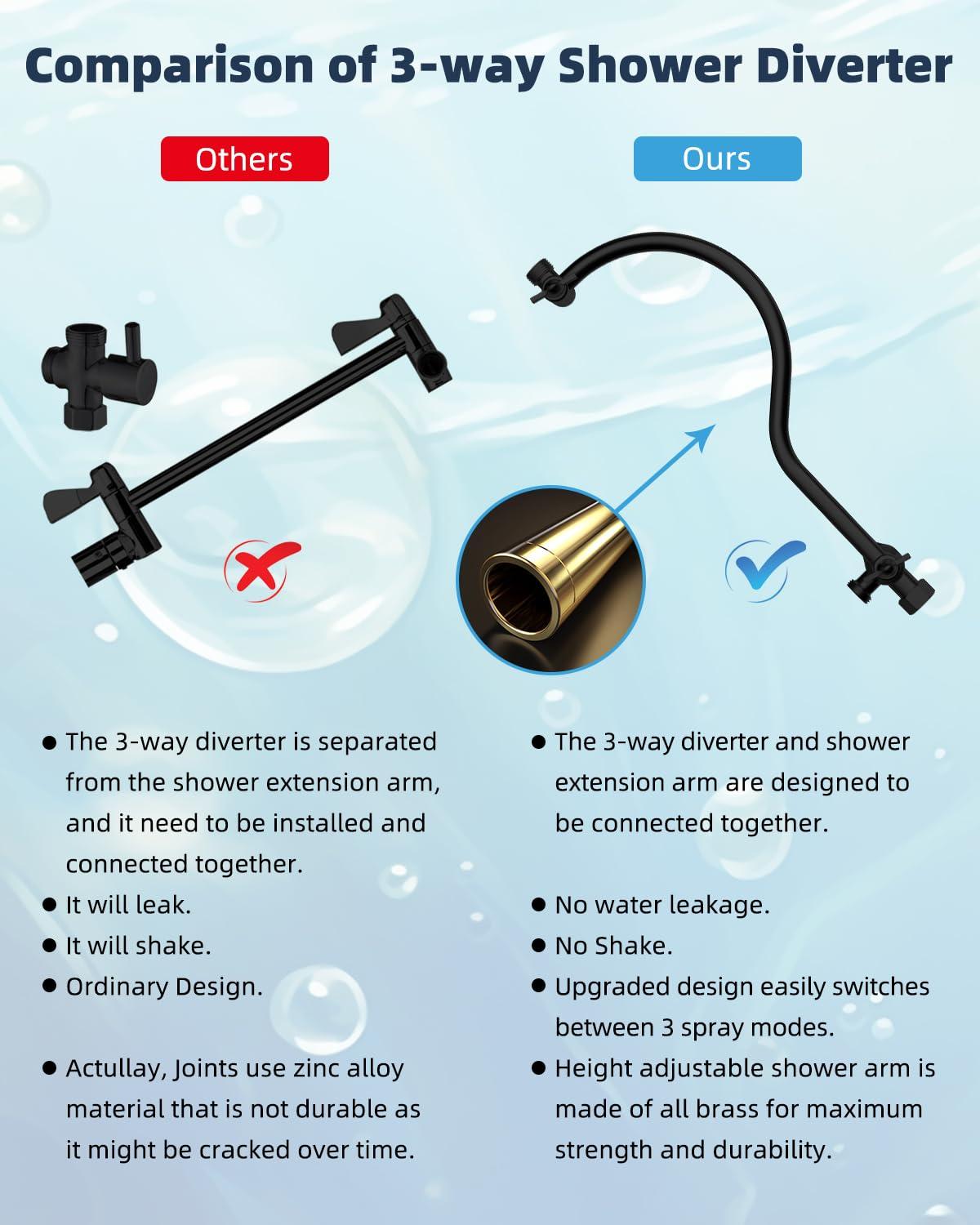 Hibbent Self-cleaning 10" High Pressure Rainfall Shower Head with Hand Sprayer SCW02-HS030-AR100-BN