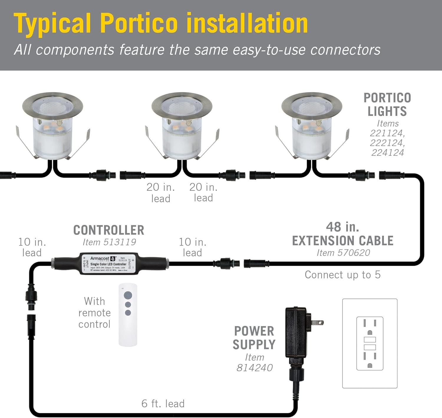 LED Under Cabinet Puck Light