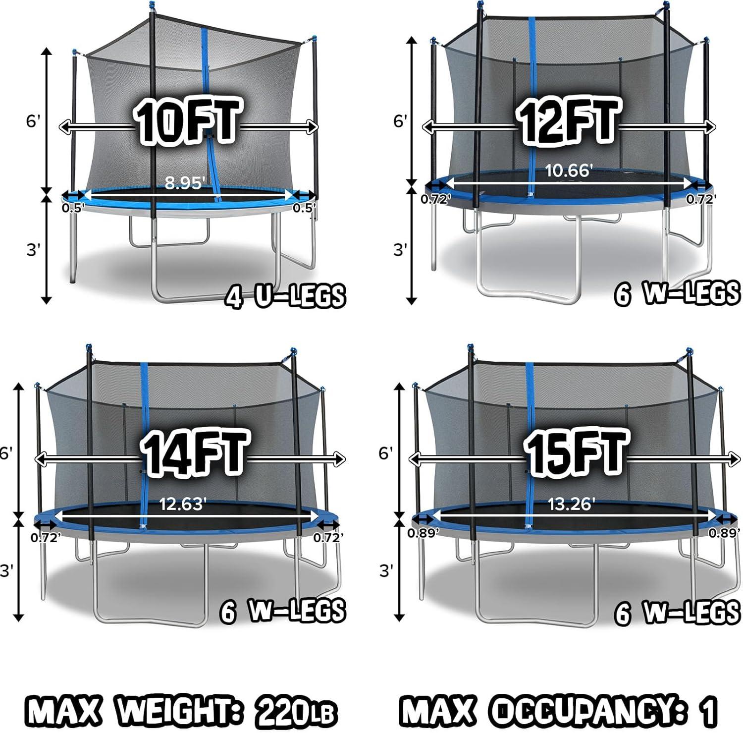 TruJump Sportspower TruJump 14' Round Trampoline with Safety Enclosure & with Lifetime Warranty on Jump Mat