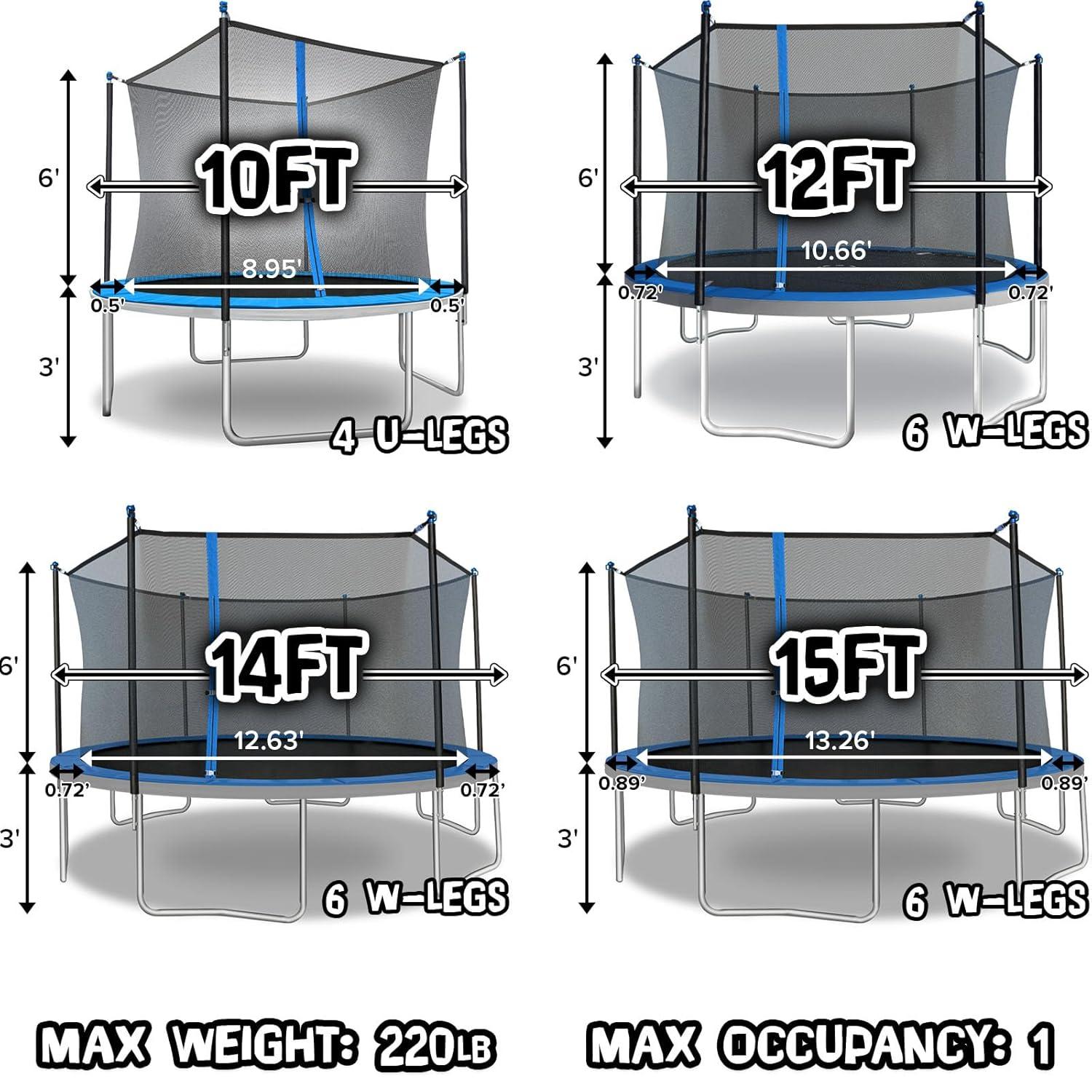 TruJump Sportspower TruJump 14' Round Trampoline with Safety Enclosure & with Lifetime Warranty on Jump Mat