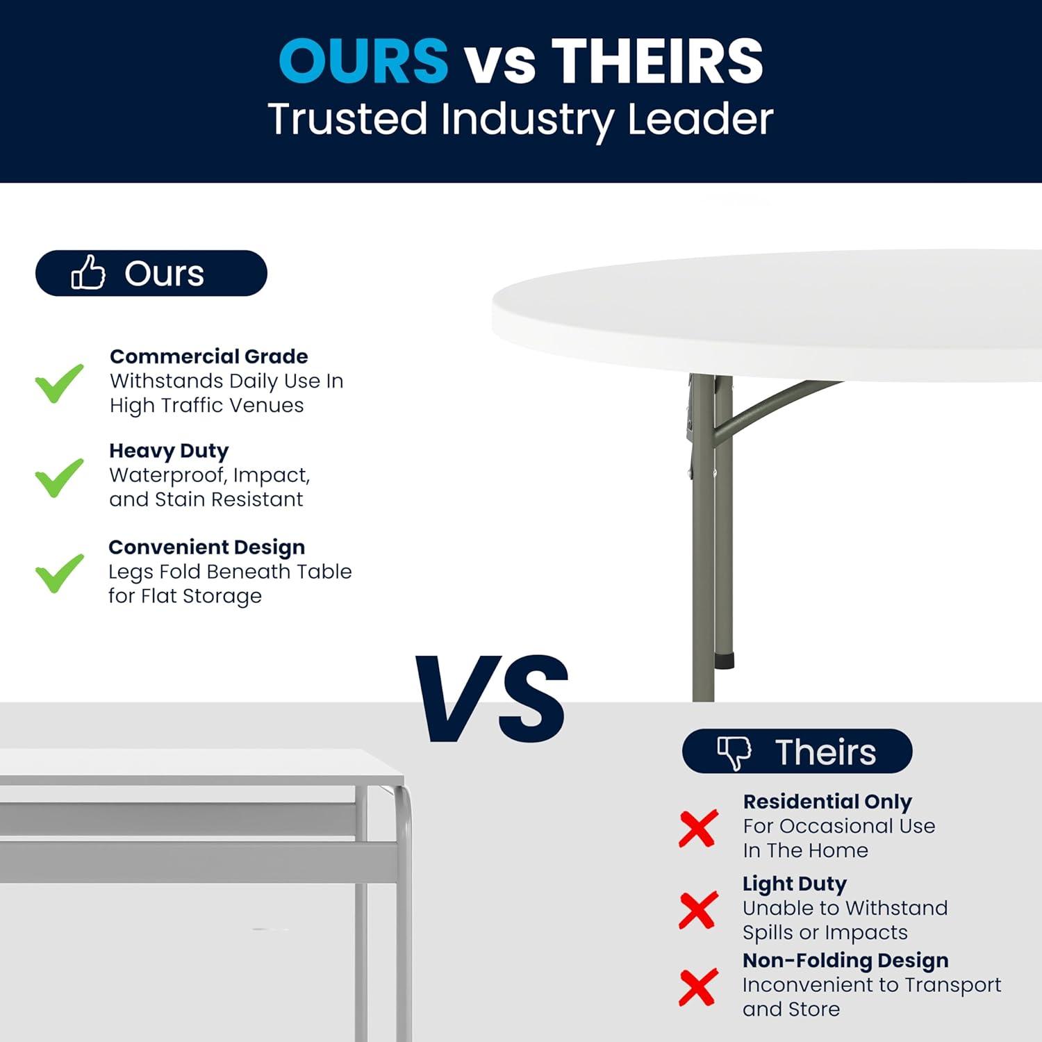 Flash Furniture Noah Plastic Folding Event Table