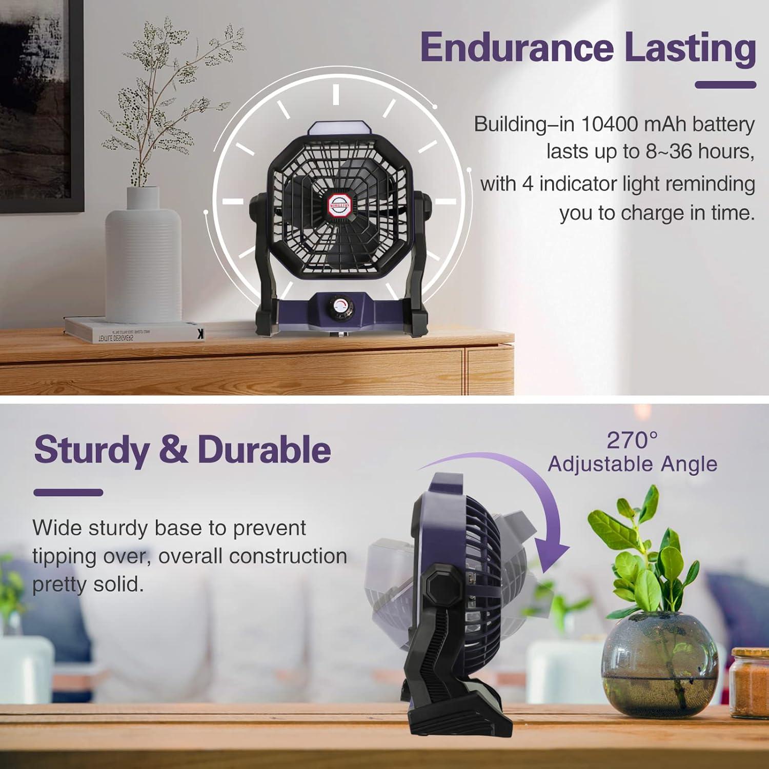 CONBOLA Portable Fan Rechargeable, 20400mAh Cordless Battery Powered Fan with LED Lantern, USB C Battery Operated for Travel Bedroom Home Camping Tent Office Beach Desk Fishing Table