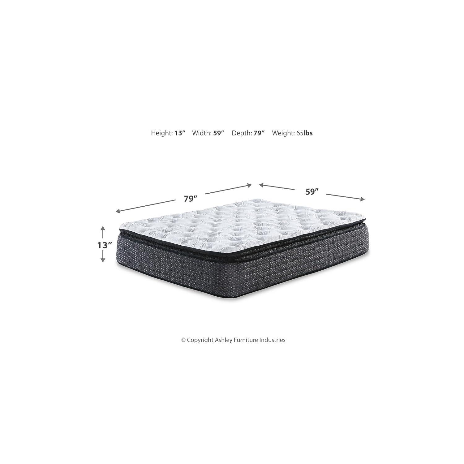 Limited Edition13" Plush Pillow Top Mattress