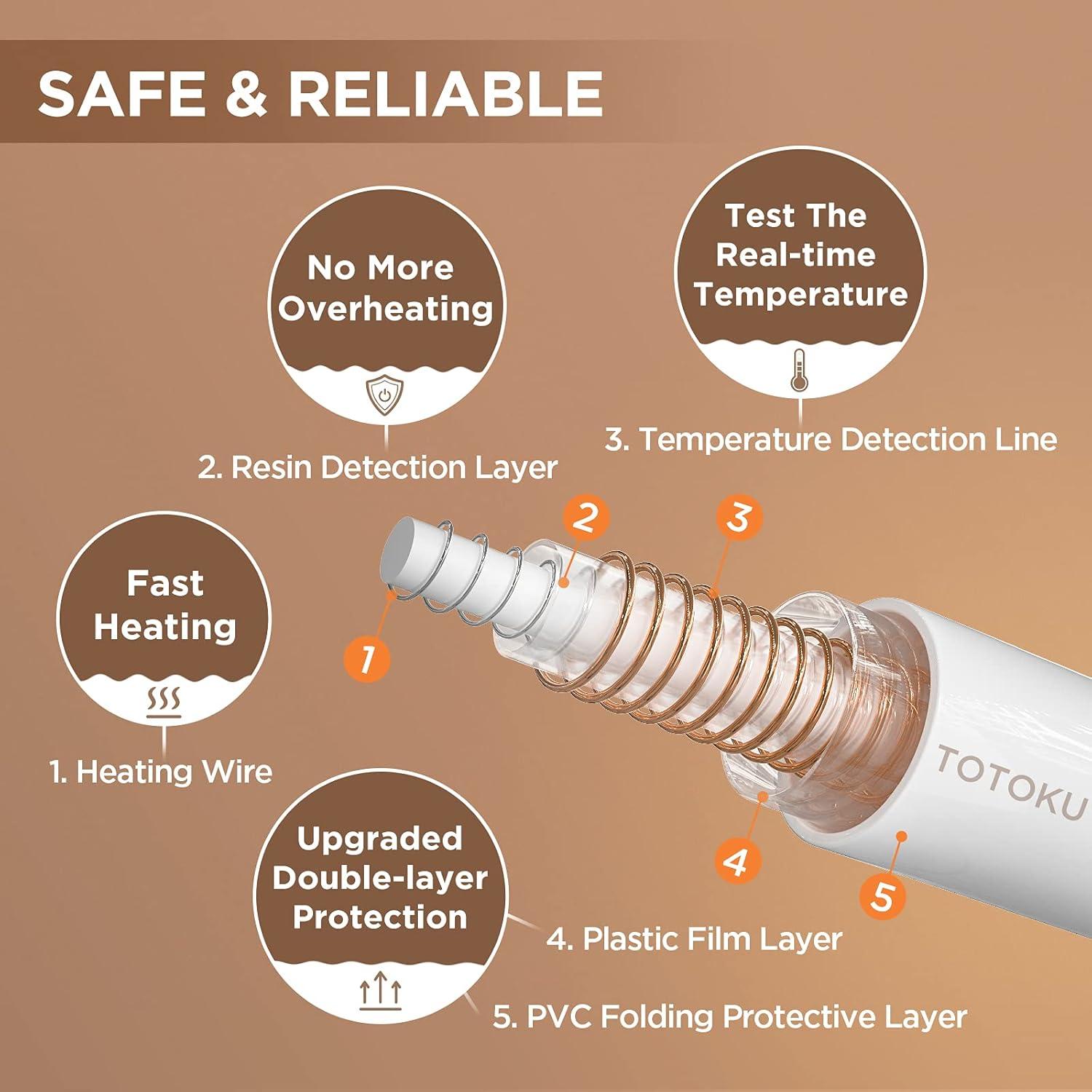 Westinghouse Heated Blanket Twin Size, Soft Flannel to Sherpa Electric Blanket with 10 Heating Levels, 12 Hours Auto Off, Fast Heating, Machine Washable, 62x84 Inch, Charcoal