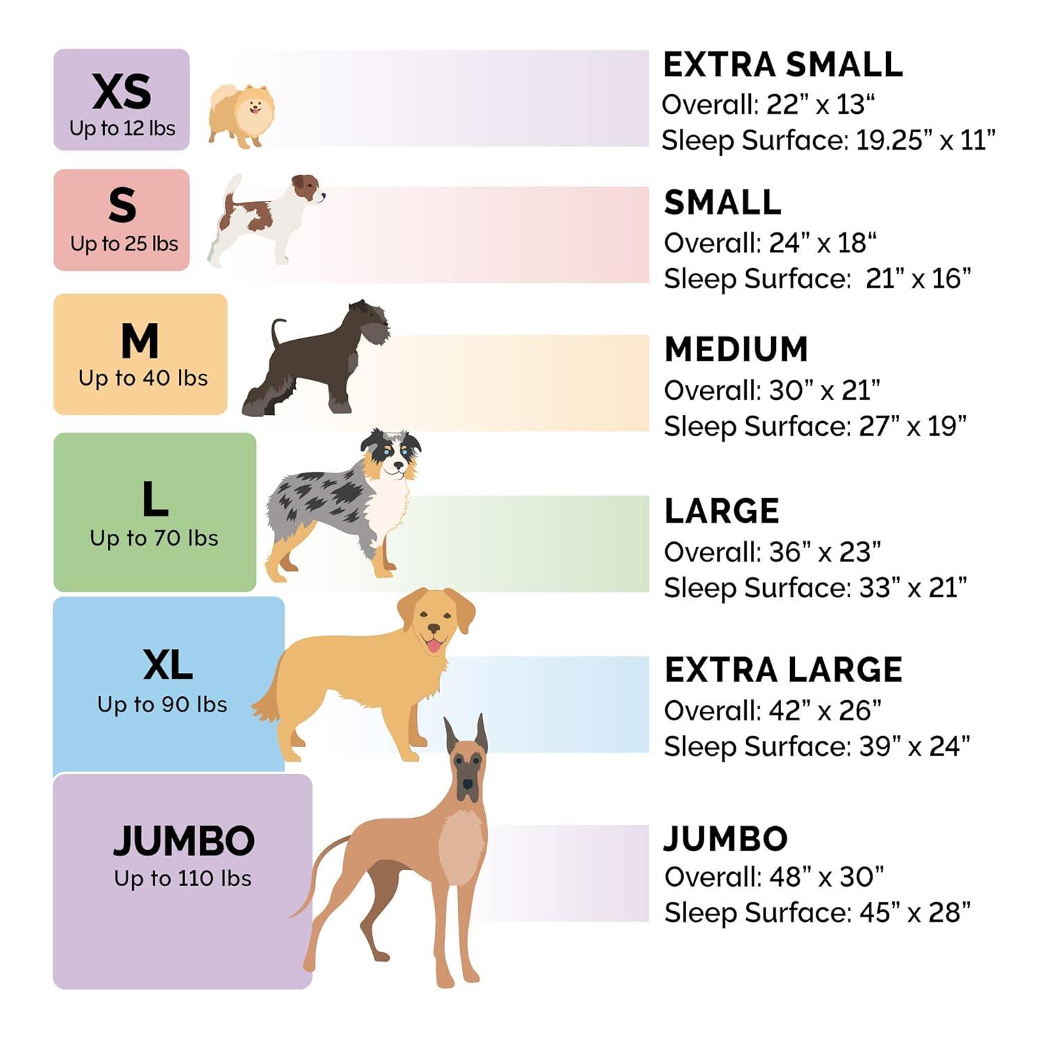 FurHaven Faux Lambswool Crate Bolster Pet Bed