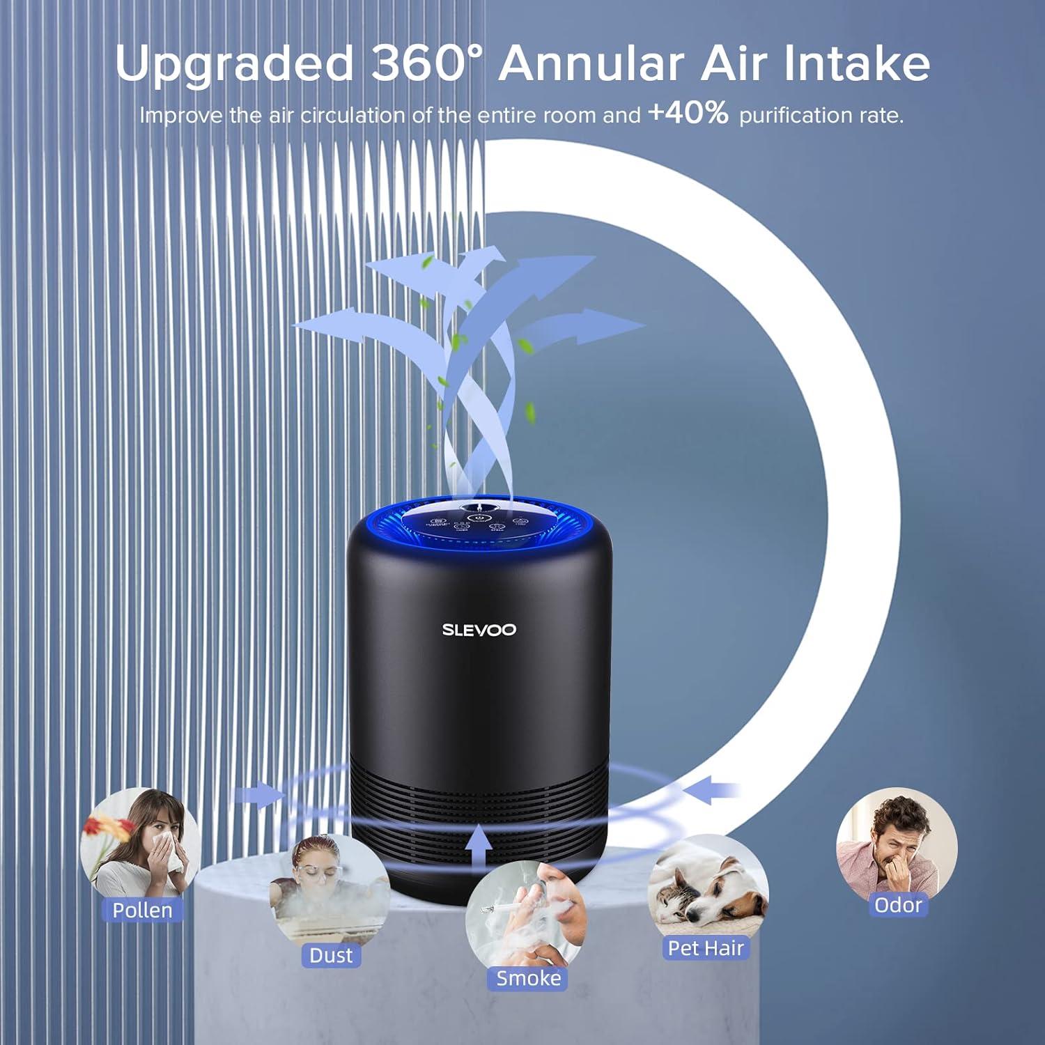 Black HEPA Filter Air Purifier with Odor Absorbing