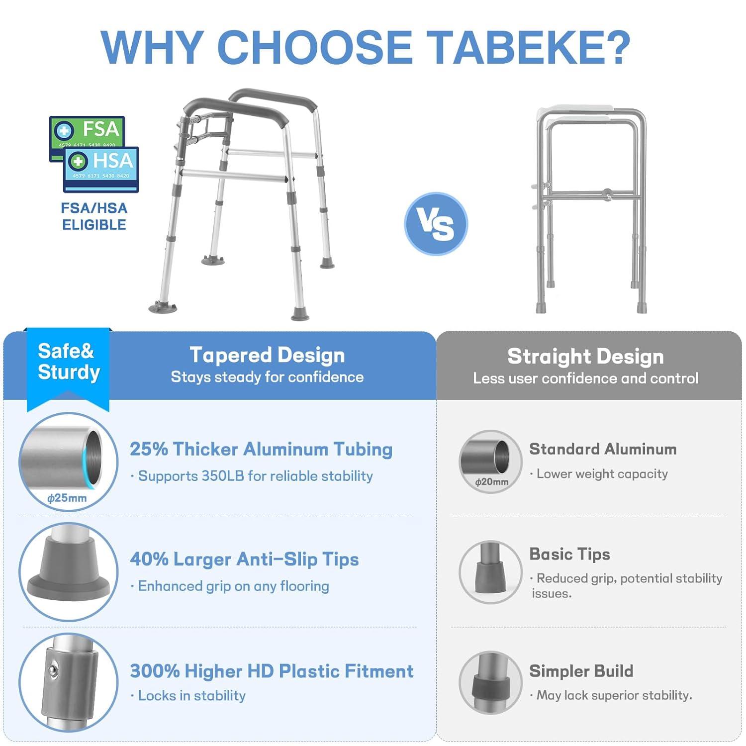 Toilet Safety Rails for Seniors, FSA/HSA Eligible Adjustable Height & Width Toilet Safety Frames with Handles,Toilet Rails with Reinforced Bars & Suction Cups for Disabled Elderly Bariatrics
