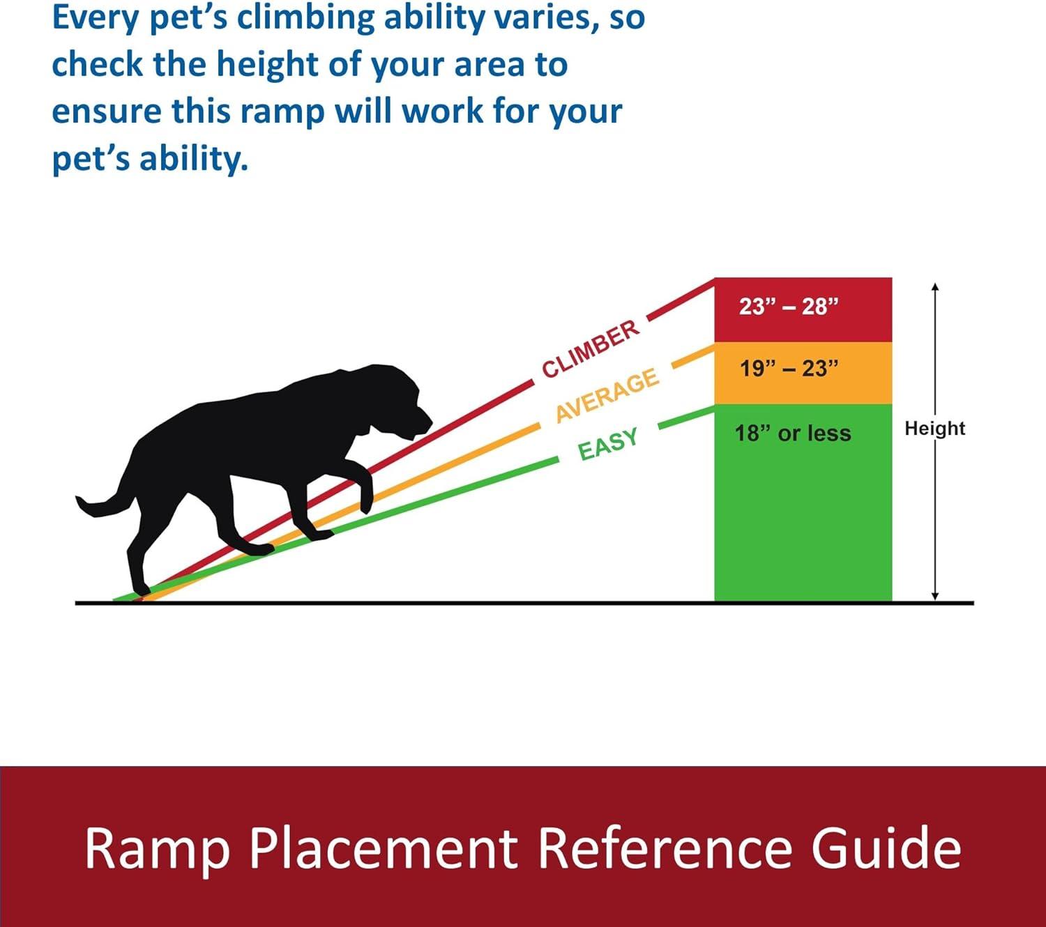 TRIXIE TRIXIE 62-in Pet Ramp, Folding Dog Ramp, Portable Dog Ramp for Cars, Trucks, and SUV, Non-Skid Surface, Black