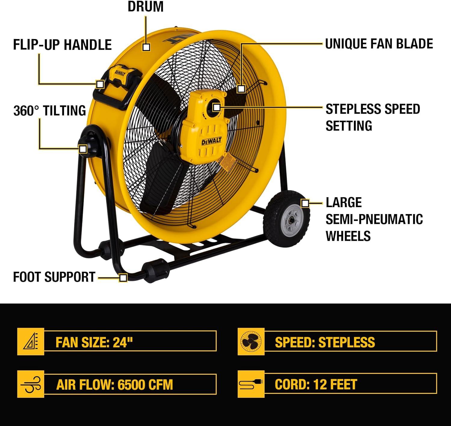 DEWALT DXF-2490 Rolling 24 inch Heavy-Duty Drum Fan, 12 ft Cord 6,500 CFM