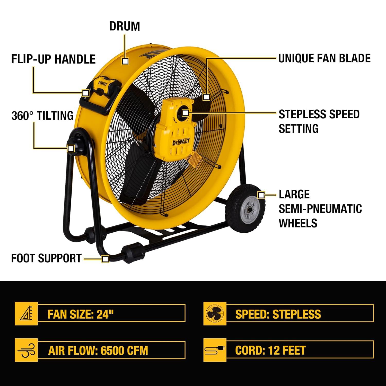 DEWALT DXF-2490 Rolling 24 inch Heavy-Duty Drum Fan, 12 ft Cord 6,500 CFM