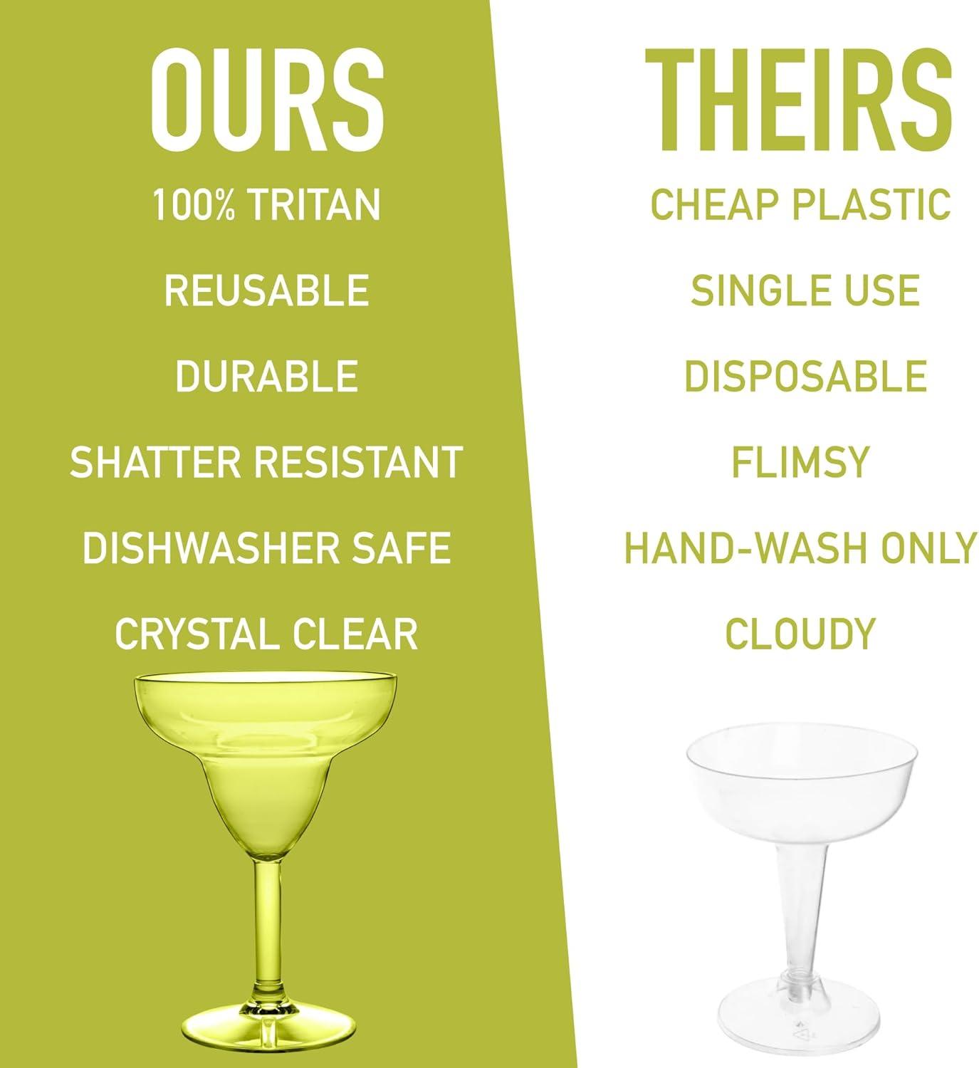 D'eco Unbreakable Clear Stemmed Margarita Glasses  12oz- 100% Tritan Shatterproof  Reusable  Dishwasher Safe Drink Glassware (Set of 8)- Indoor