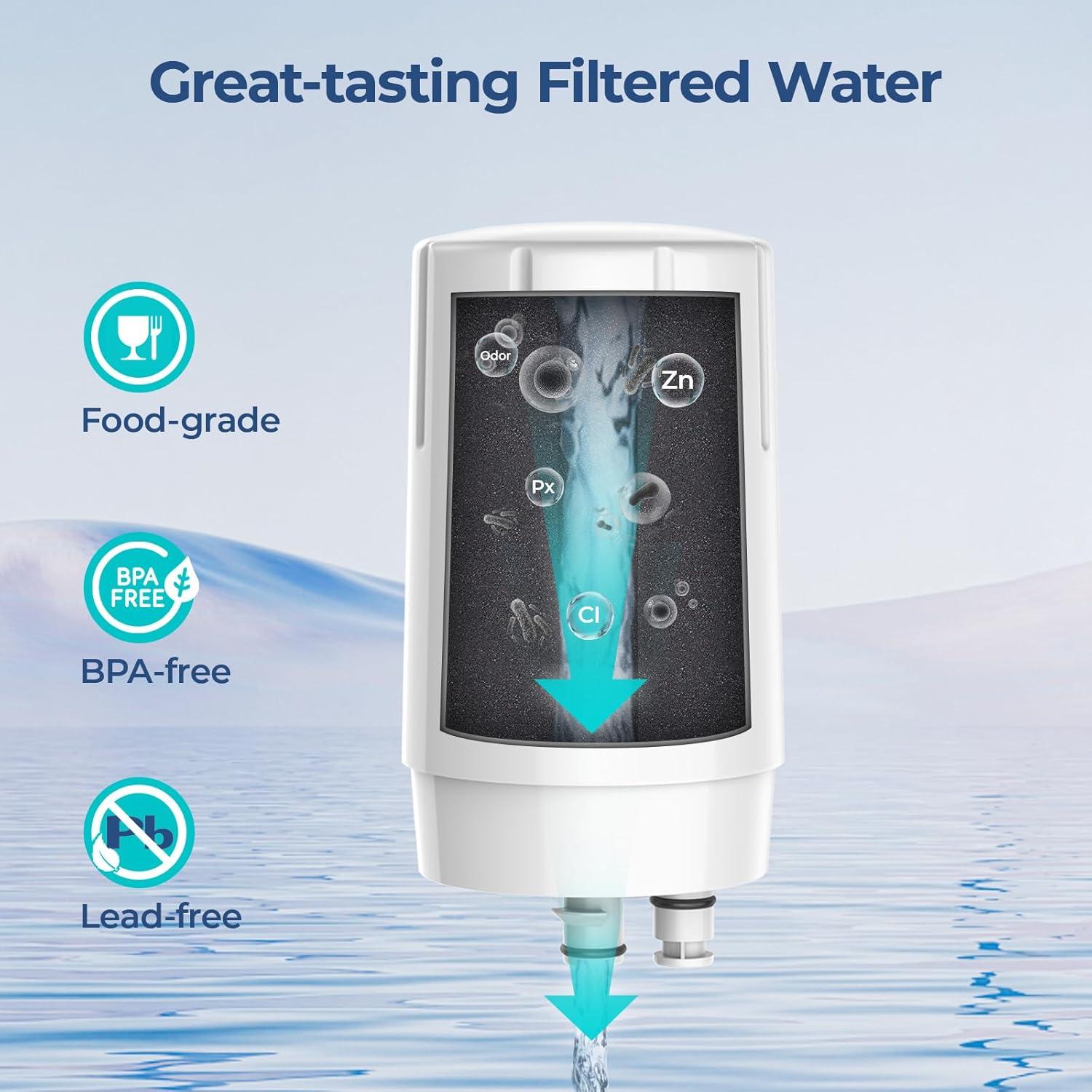 Fil-Fresh 2-Pack Faucet Filter Replacement for Brita Faucet Filtration System, NSF Certified to Reduce Chlorine, BPA-Free, Lasts 4-Months or 100 Gallons, White