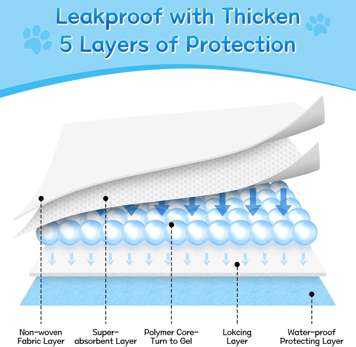 Pee Pads for Dogs - 30" X 36" Extra Large Puppy Pads XXL Potty Training Pads for Pet Wee Wee Pads Quick Absorbent Disposable Leak-Proof Pee Pads for Dogs Large Puppy Supplies - 30 Count