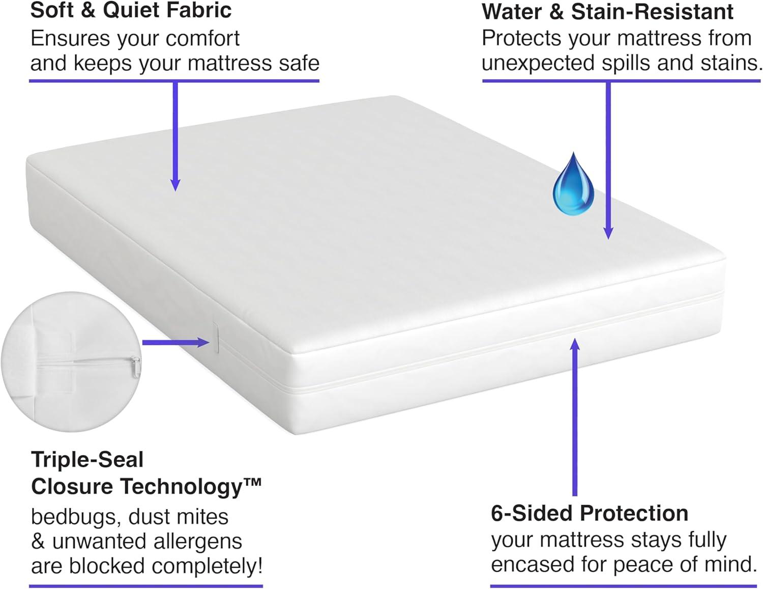 All-in-One Bed Bug Blocker Water Resistant Zippered Mattress Protector, King