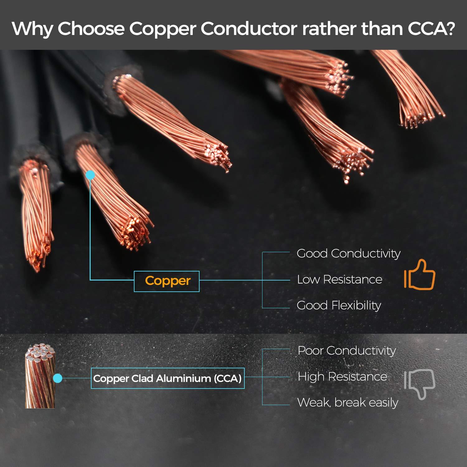 FIRMERST 16/2 Low Voltage Landscape Lighting Copper Wire 100 Feet UL Listed