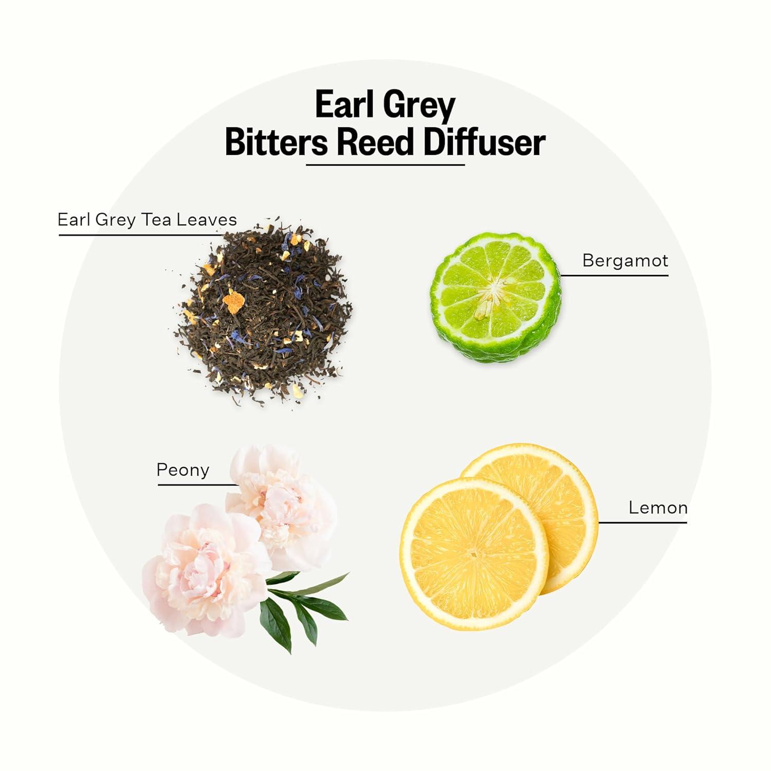 Apotheke Earl Grey Bitters-Scented Reed Diffuser