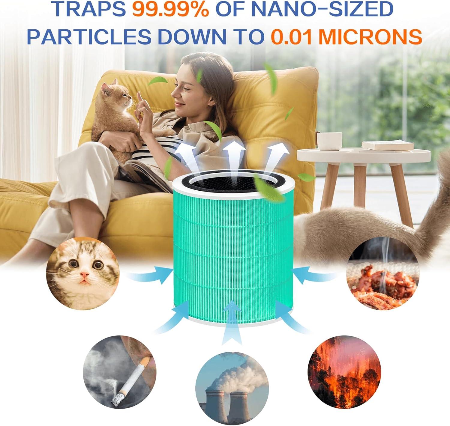 Levoit PlasmaPro 400S Replacement Filter: True HEPA, Captures Odors, Mold, Dust, Pet Dander, Compatible with Levoit Air Purifiers