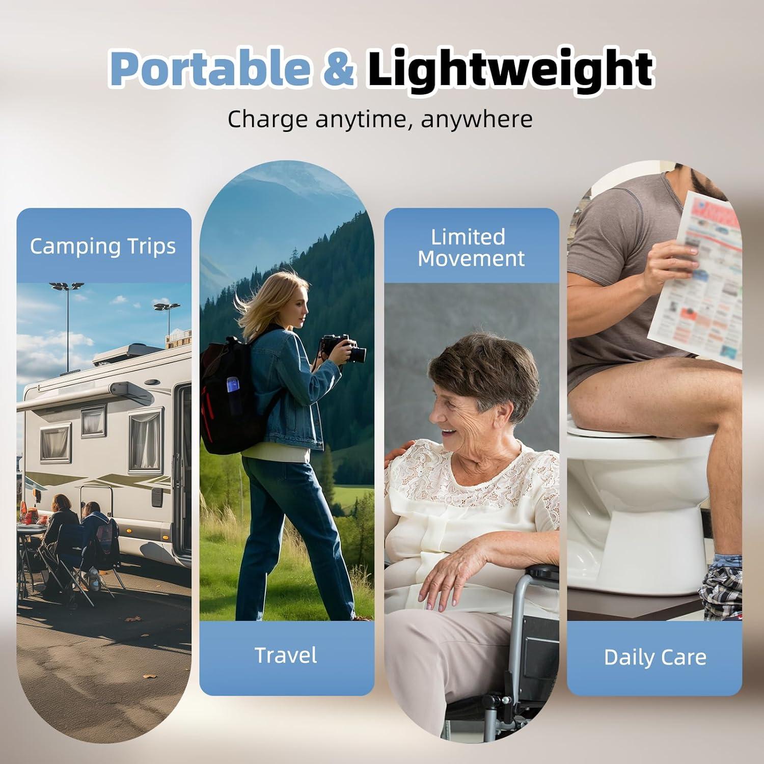 Hibbent Portable Bidet for Travel, High Pressure Handheld Electric Sprayer, Rechargeable Travel Bidet for Women & Men, Personal Hygiene Cleaning, Soothing Postpartum Care, Blue