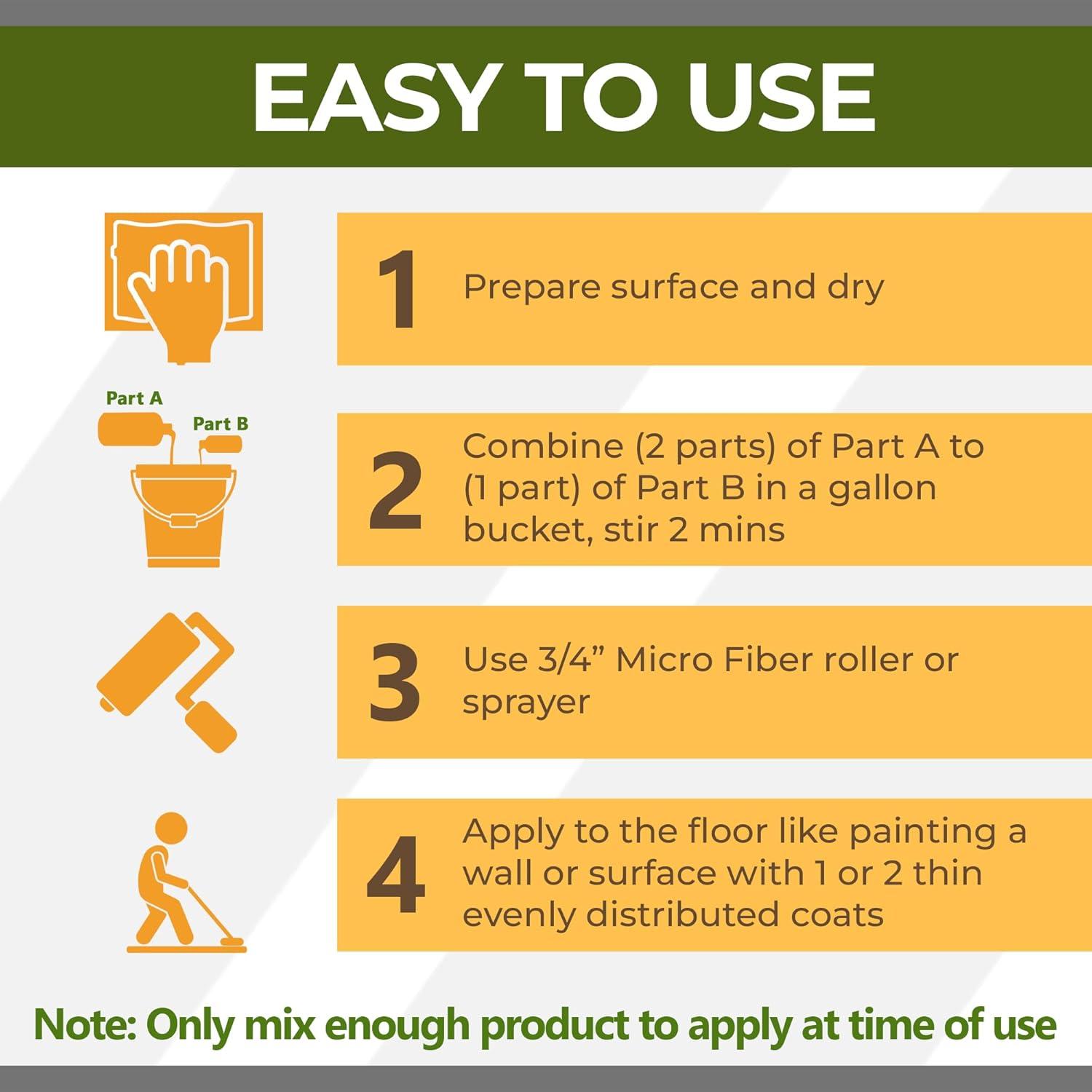 CoverTec GlazeGuard Gloss Ceramic & Porcelain Tile Sealer, Wet Look, 32 oz