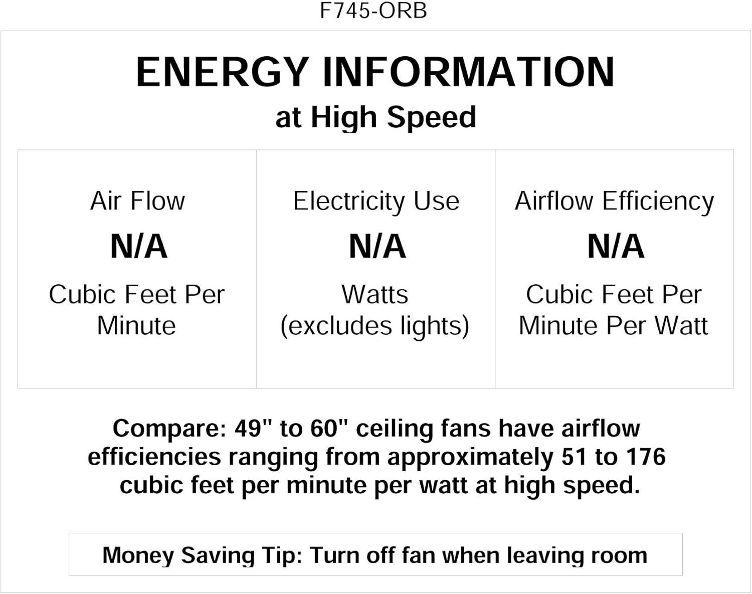 52" Sabot 5 - Blade LED Standard Ceiling Fan with Remote Control and Light Kit Included