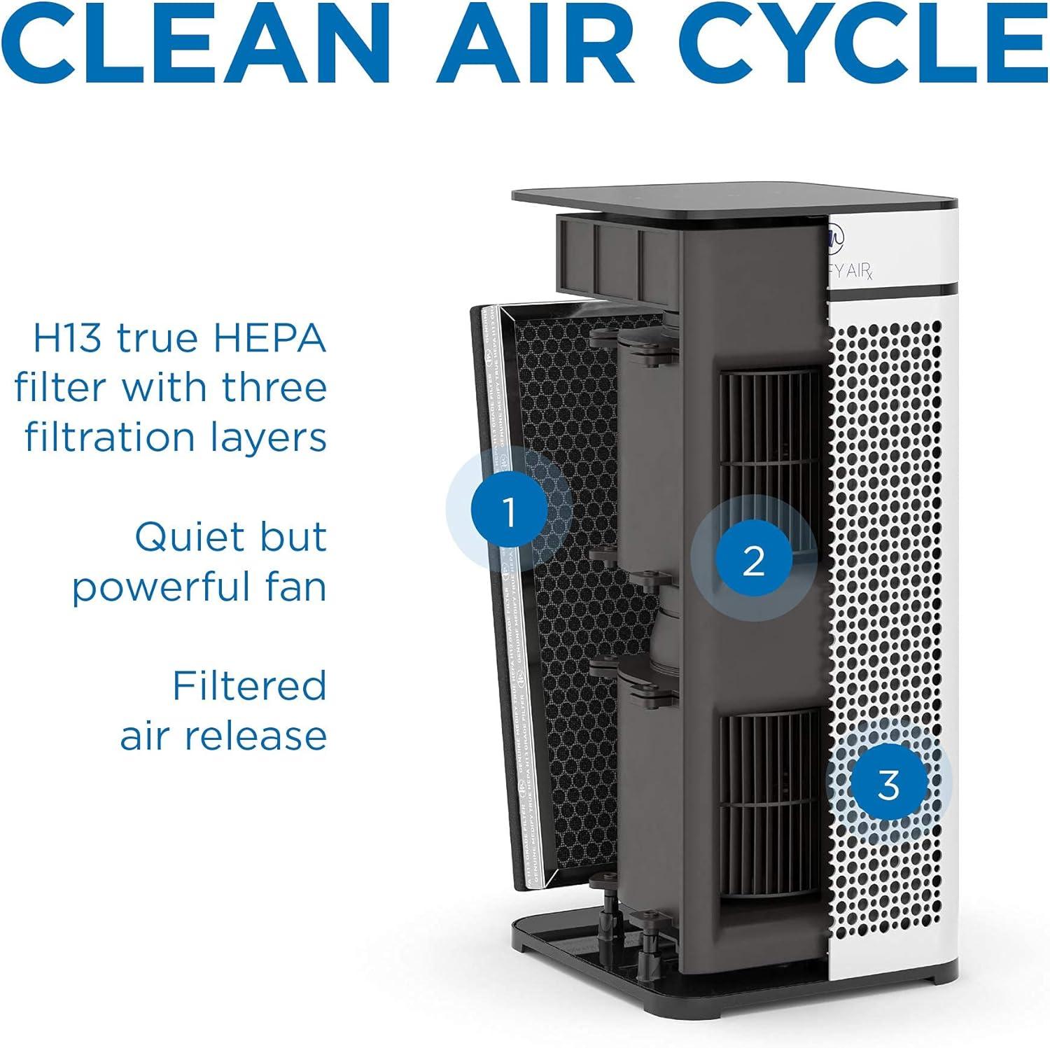 Medify Air MA-40 Air Purifier - 1680 sq ft Coverage - Air Purifiers for Large Rooms in Homes, Offices & Schools - Air Purifier that Aids Against Allergens, Odors, VOCs, Smoke & More - White, 1-Pack