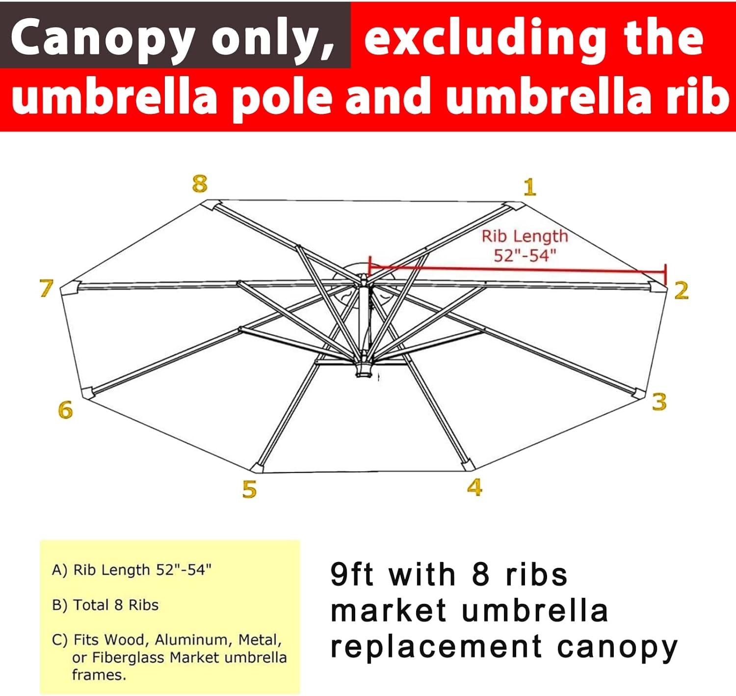 Gray 9FT UV-Resistant Polyester Patio Umbrella Canopy