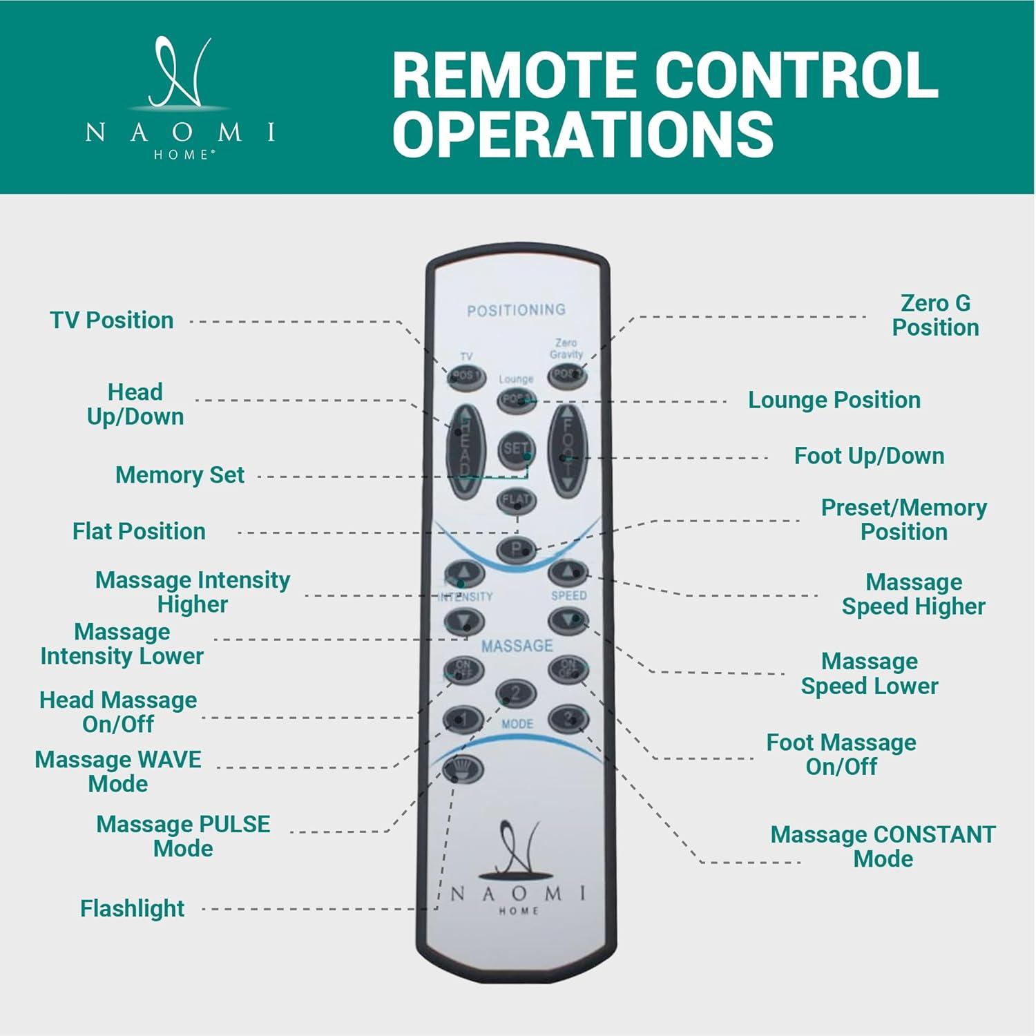 Naomi Home Split King Size Ergonomic Adjustable Bed Base with Basic Lumbar Support & Head Tilt, Back & Leg Massage, Wireless Remote, Assembly Needed - Split King, Gray