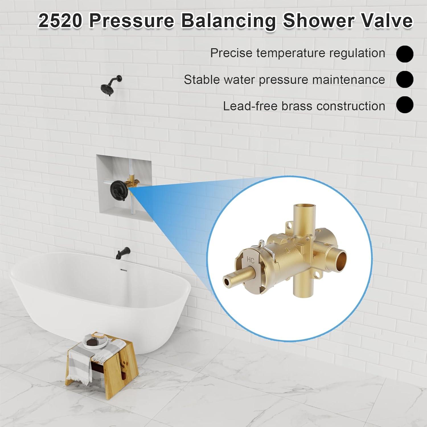 M-Pact Posi-Temp IPS Connection Pressure Balancing Valve