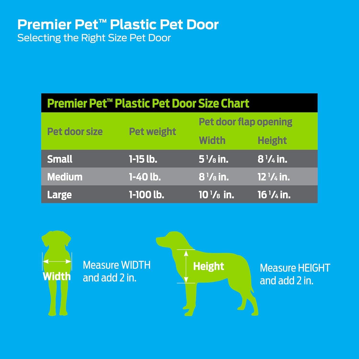 PetSafe® Plastic Pet Door X-Large