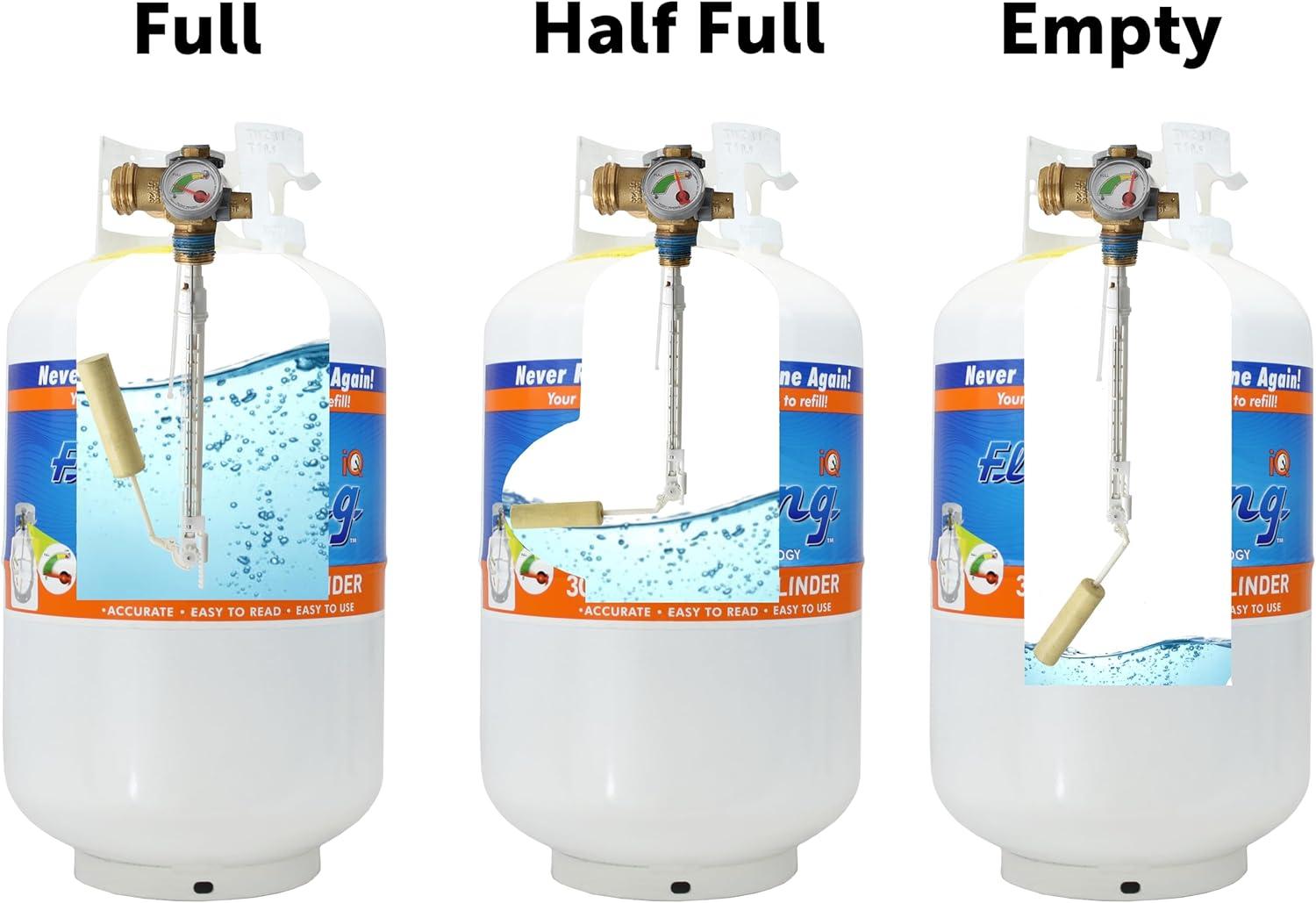 Flame King Flame King 30LB Empty Steel Propane Tank LP Cylinder, OPD Valve & Built-in Gauge for Grills & BBQs