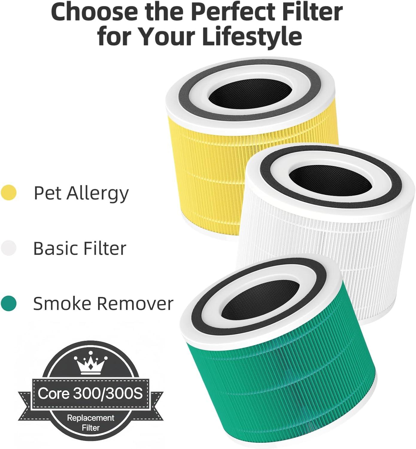 Core 300 White 3-in-1 HEPA Air Purifier Replacement Filter