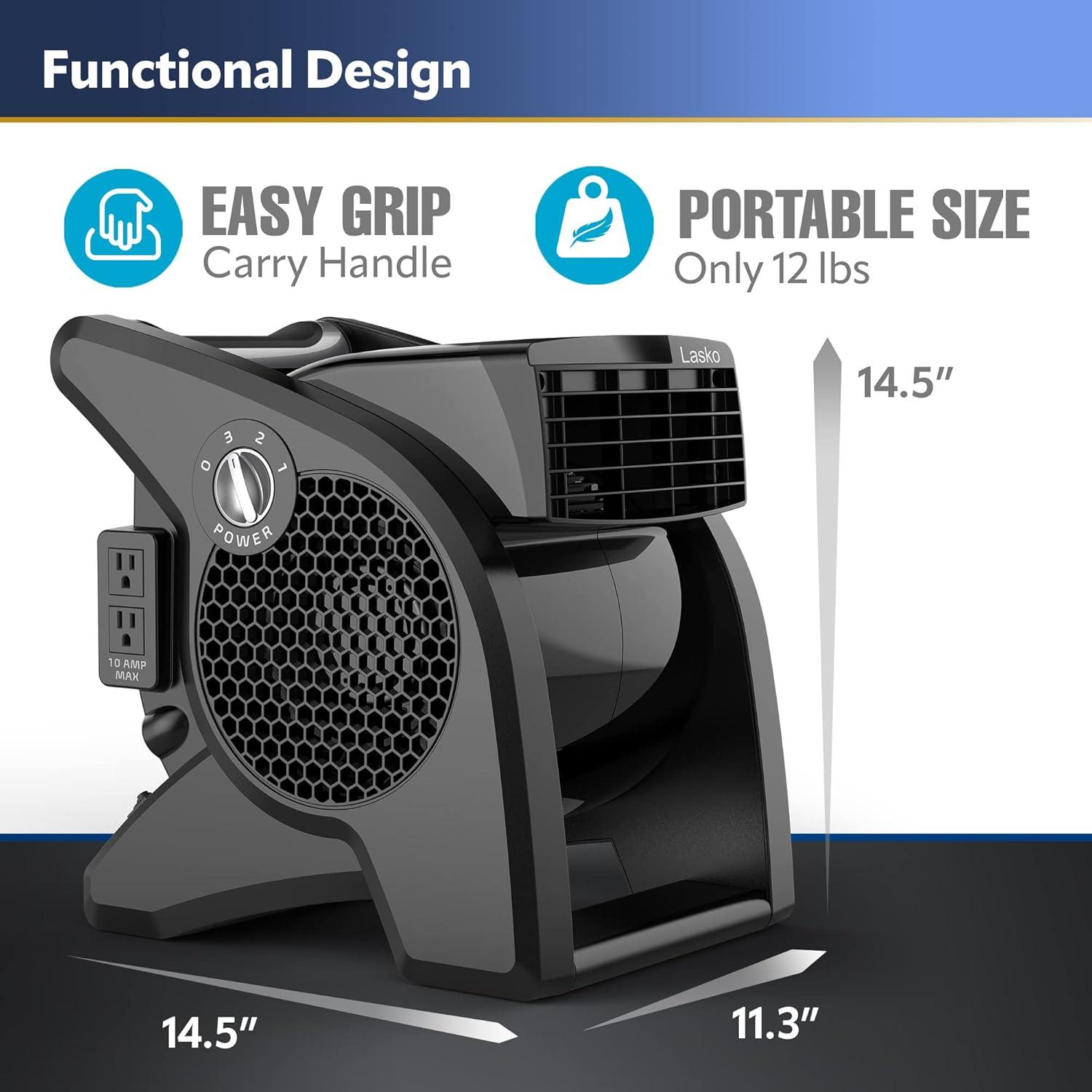 Lasko Pro-Performance Pivoting Blower Fan
