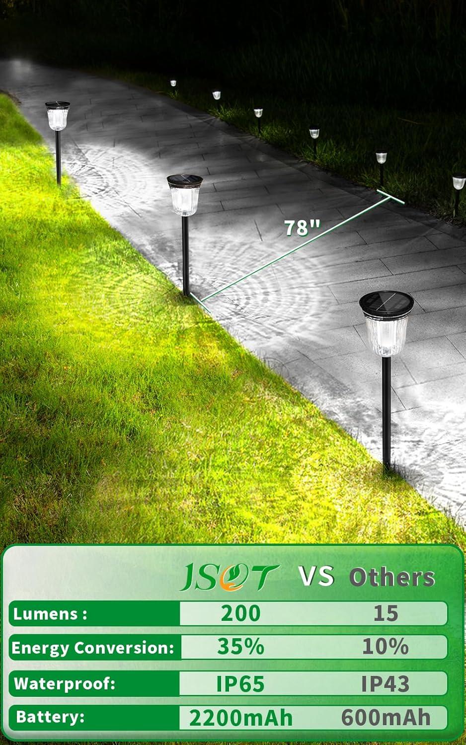 JSOT 4 Pack Solar Pathway Lights, Solar Garden Lights for Walkway, Driveway, Yard, White Light & Warm Light