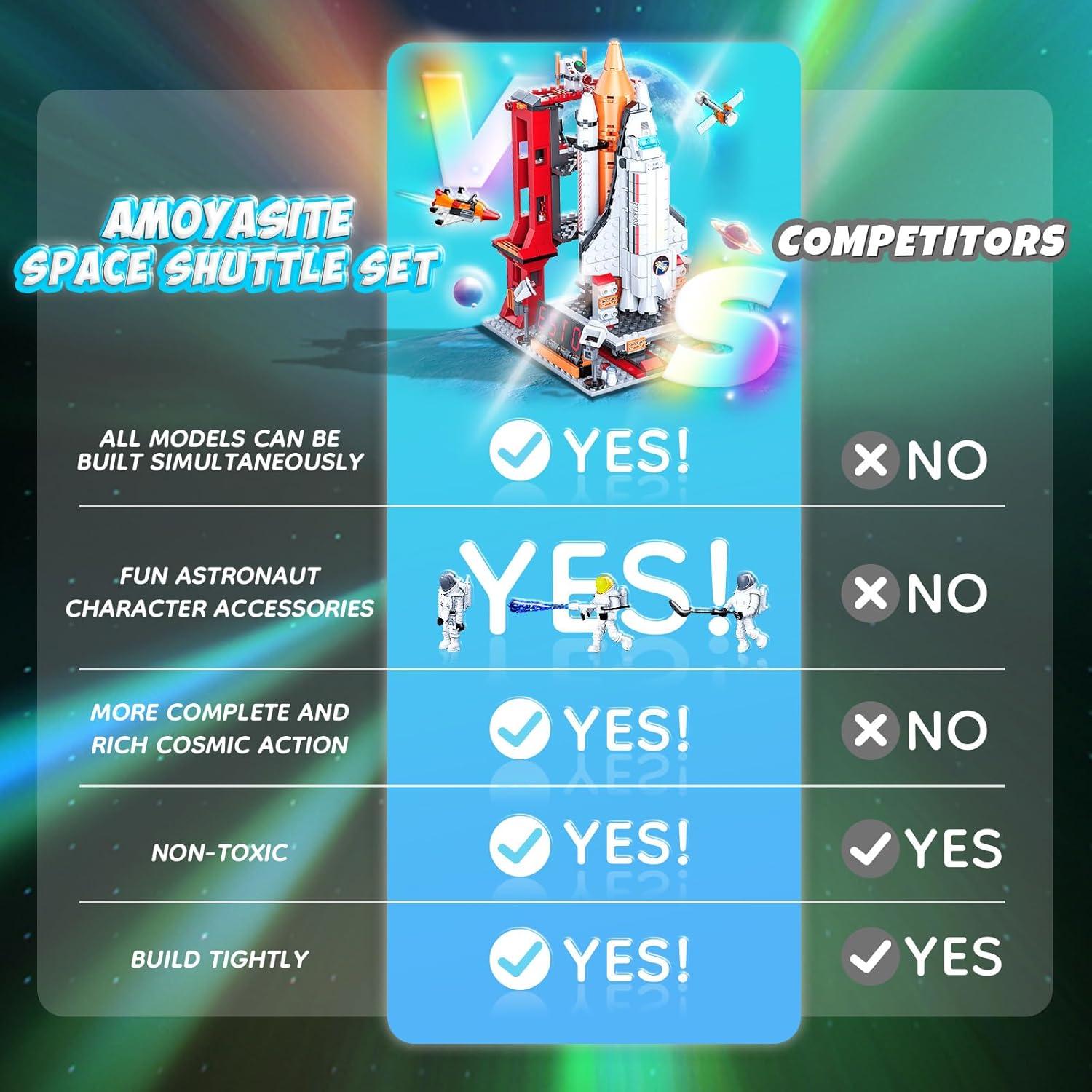 Space Exploration Shuttle Toys for 6 7 8 9 10 11 12 Year Old Kids, Girls, Boys, 12-in-1 STEM Projects Rocket Building Toy Kit with 3 Astronauts, Airplane Rocket Set, Gift idea for Ages 6 +, 885 Pcs