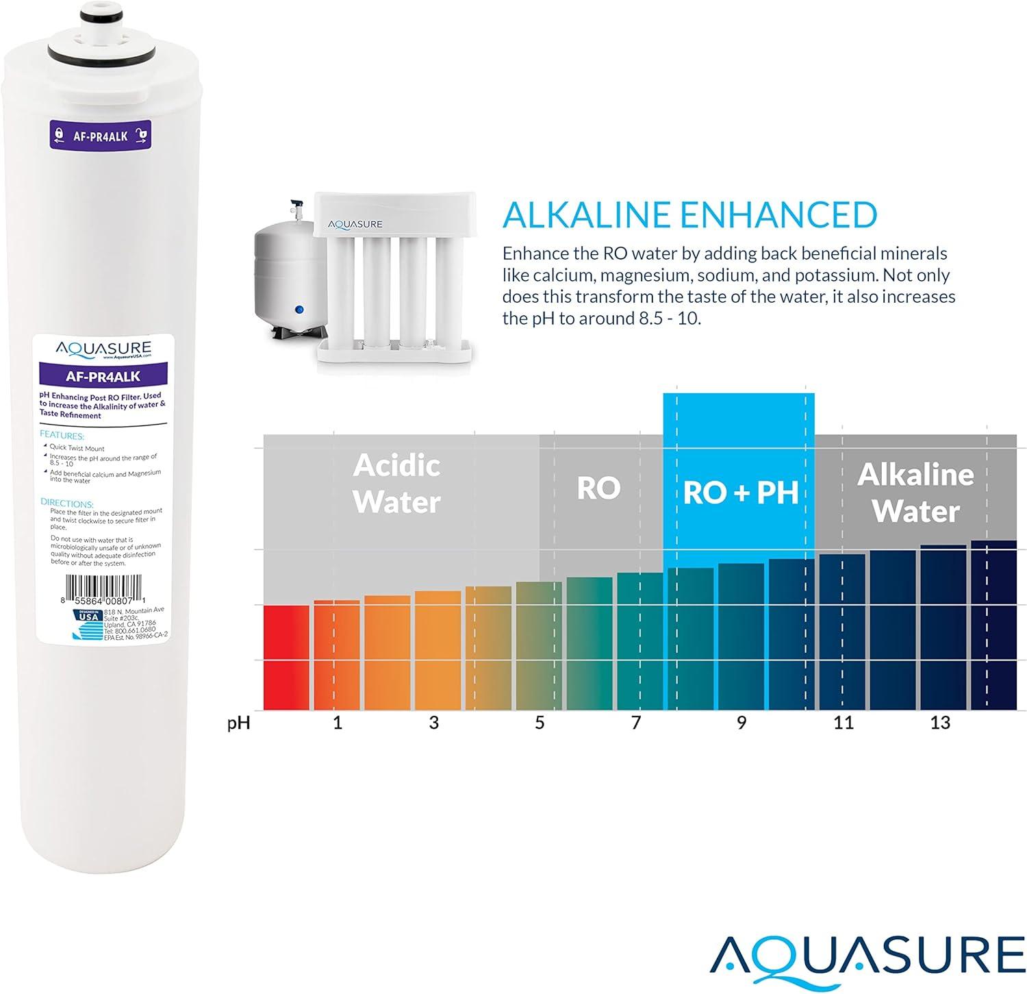 Aquasure Premier Series 4th Stage Quick Twist Alkaline Remineralizing Filter