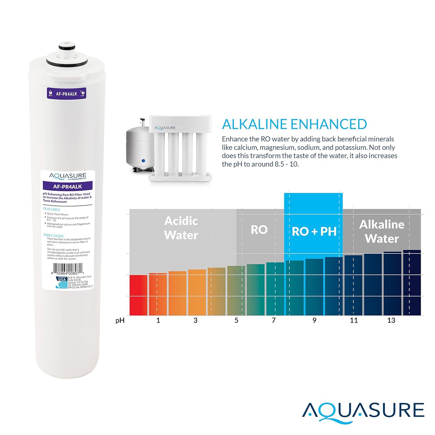 Aquasure Premier Series 4th Stage Quick Twist Alkaline Remineralizing Filter