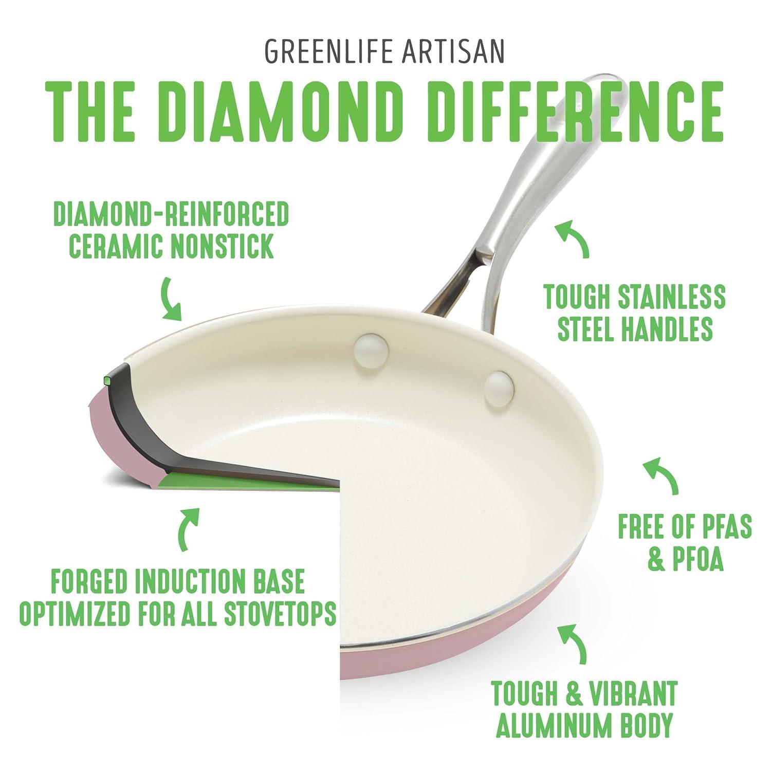 GreenLife Artisan Healthy Ceramic Nonstick, 1L And 2L Saucepan Set, Stainless Steel Handle