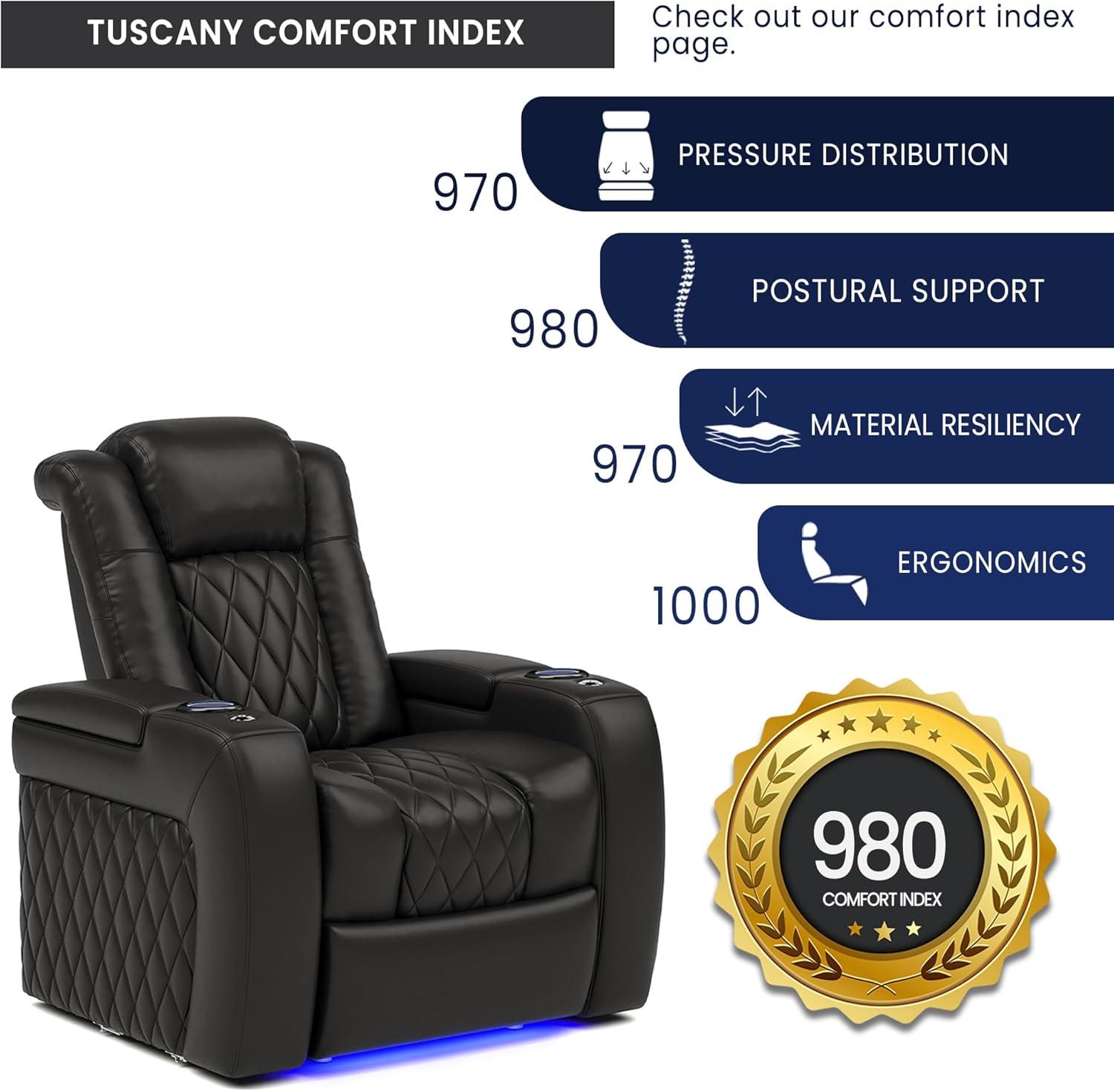 Orren Ellis Tuscany Leather Home Theater Seating with Cup Holder