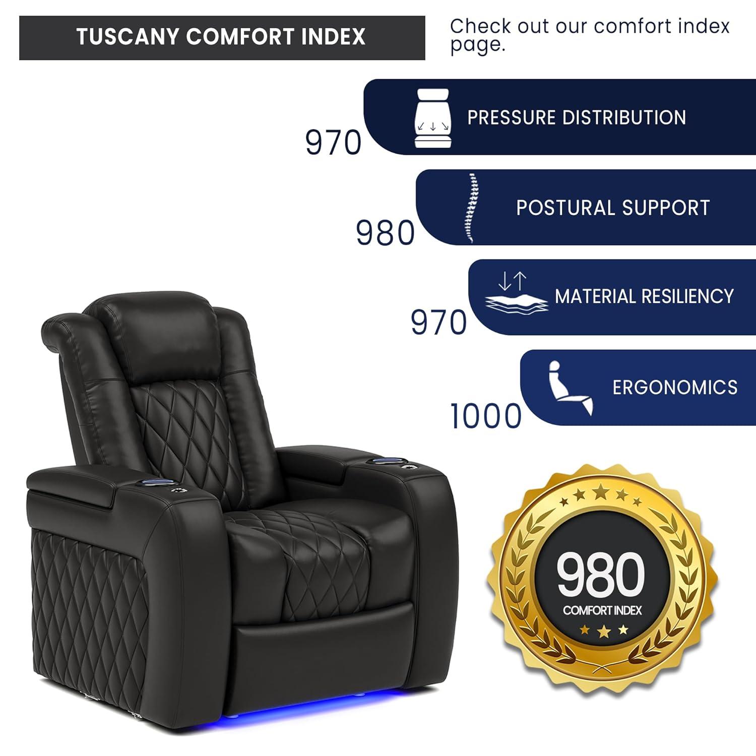 Orren Ellis Tuscany Leather Home Theater Seating with Cup Holder