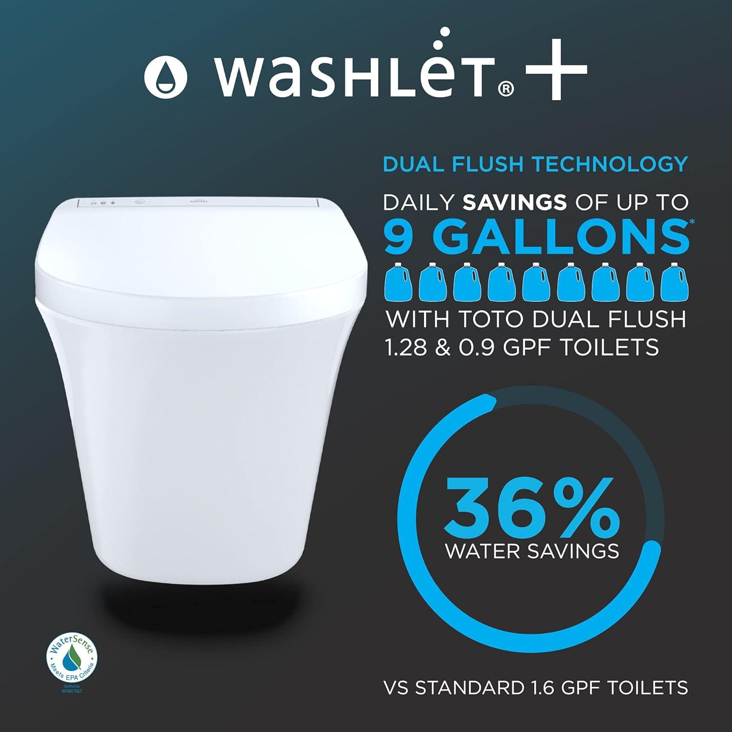 Dual-Flush Elongated Wall Mount with High Efficiency Flush (Seat Included)