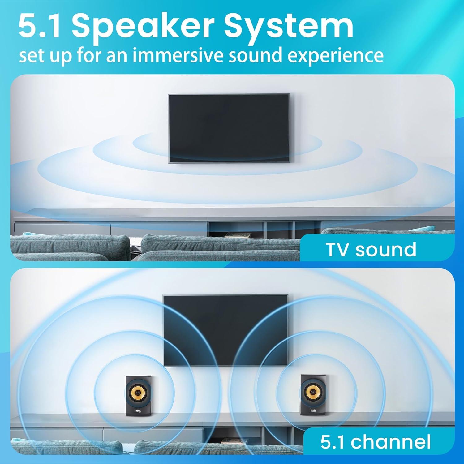 Acoustic Audio 5.1 Channel Black Bluetooth Speaker System with Subwoofer
