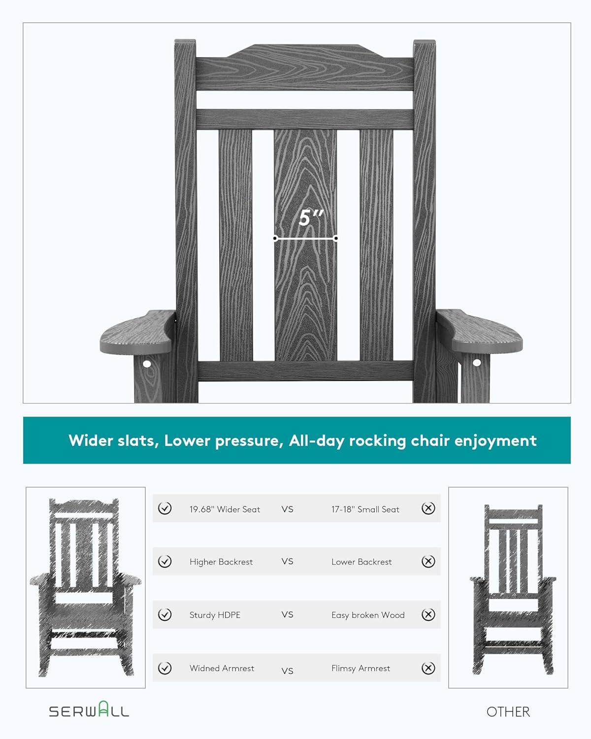 Grey Polyethylene Outdoor Rocking Chair with Arms