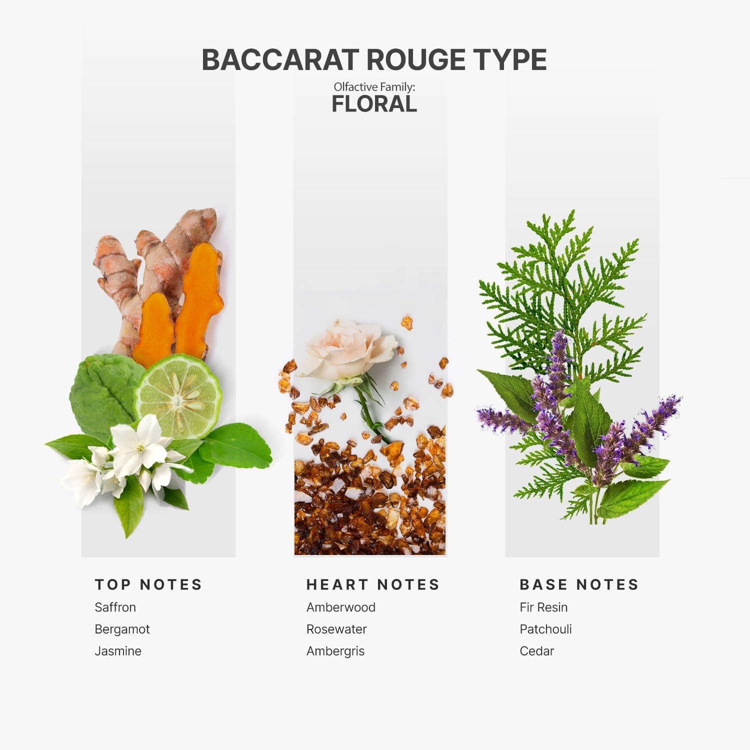 AromaPlan Baccarat Rouge Aroma Oil | Natural & Vegan Diffuser Oil for Aromatherapy (5 fl oz, 148 ml)