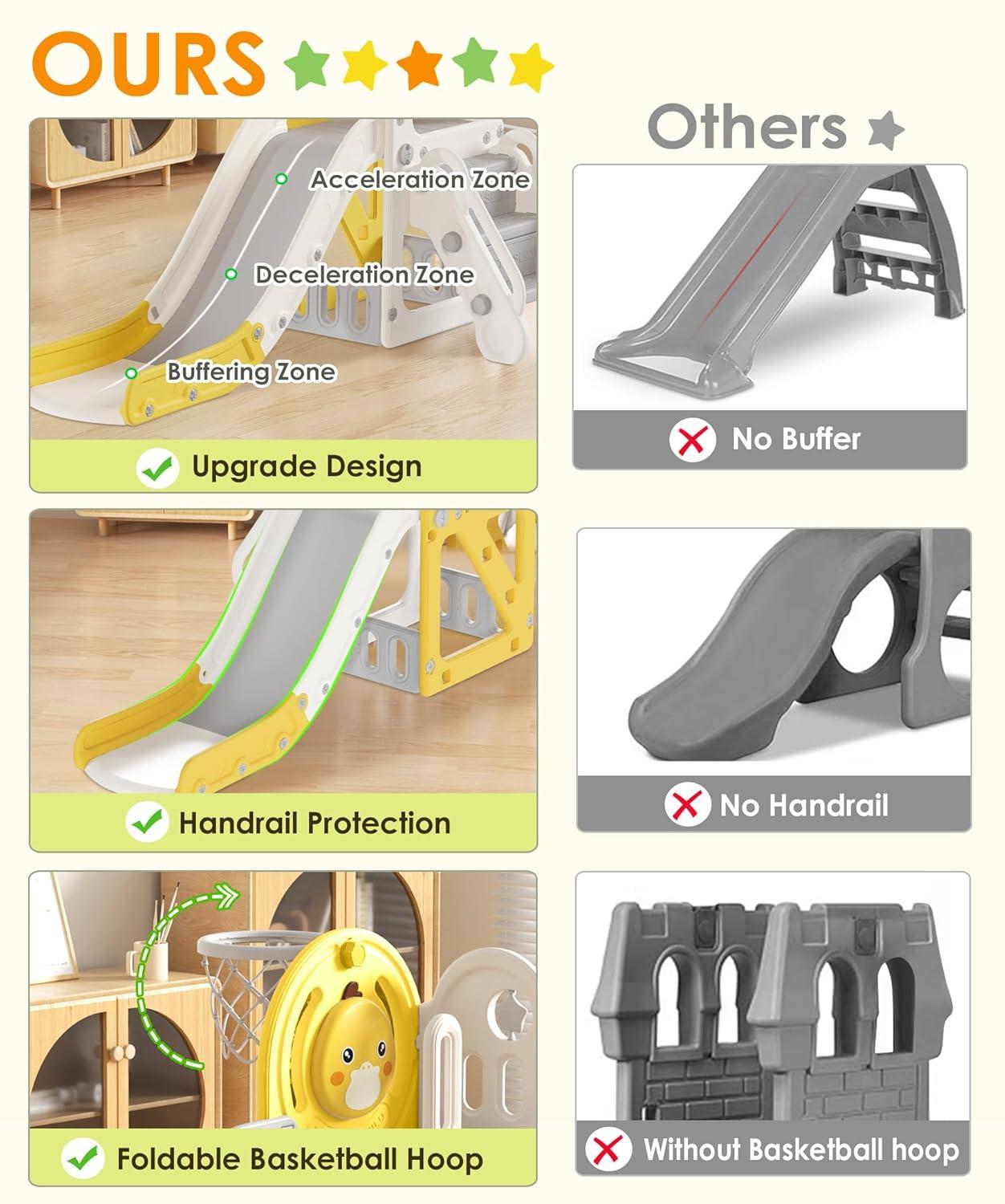 Suteck 5 in 1 Toddler slide, Kids Slide with Climber Outdoor Indoor Slide Cute Duck Theme Playset